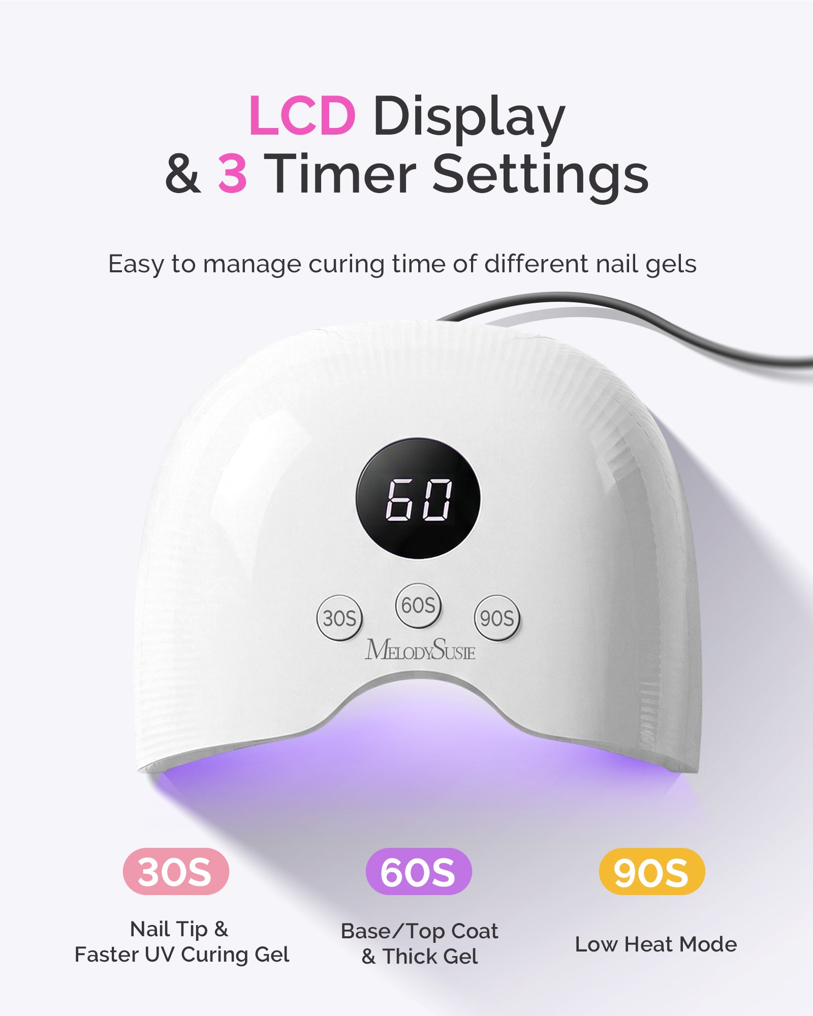 P-PLUS30A LED/UV Nail Lamp with UV Gloves - White