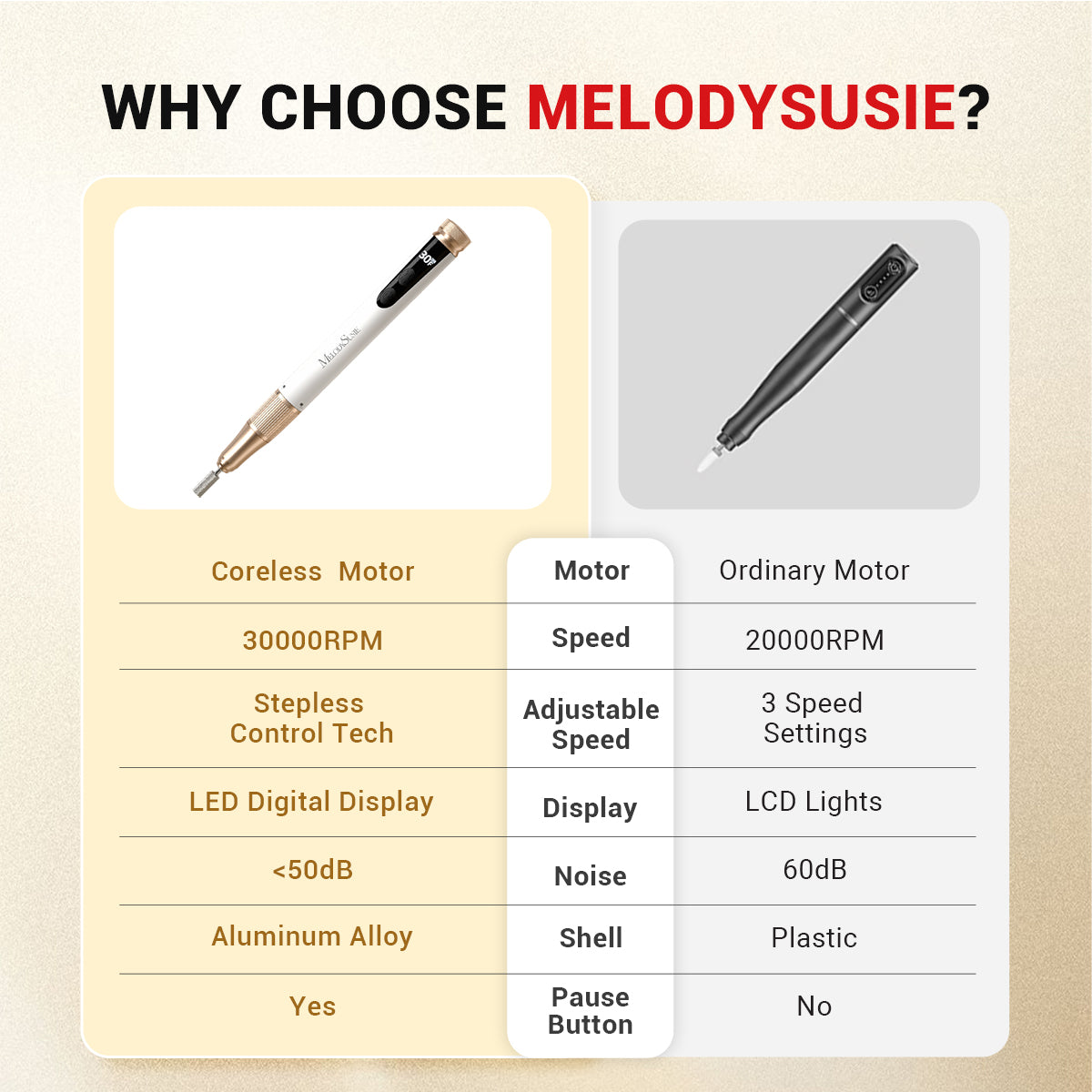SM180F Portable & Stepless Speed Rechargeable Nail Drill 30000RPM