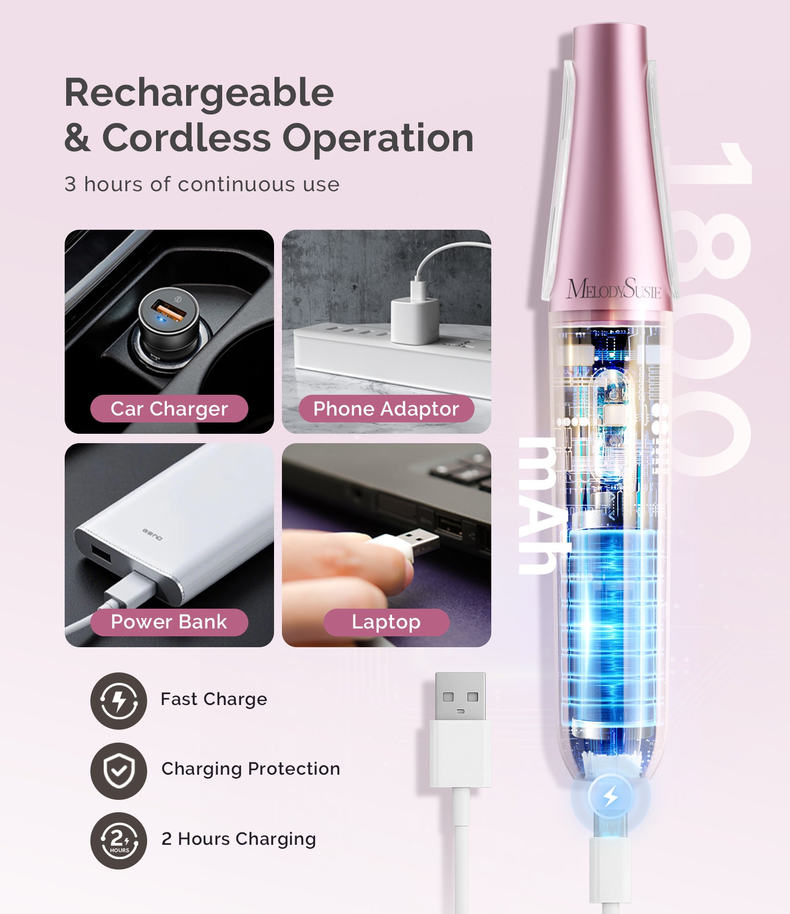 PC800G Rechargeable Feet Callus Remover - White Rose