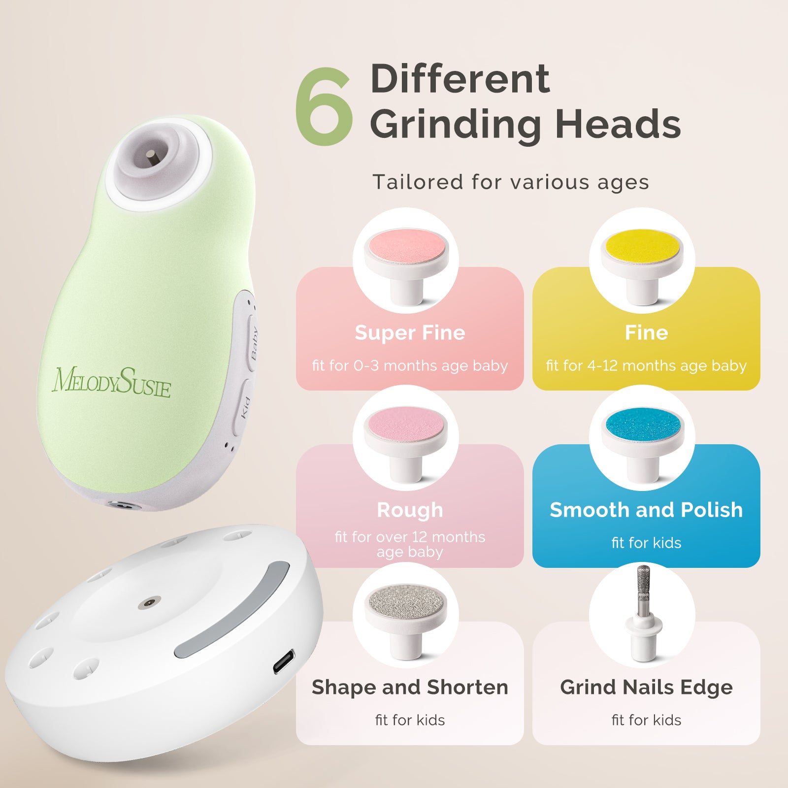 PC20F Rechargeable Baby Nail Trimmer - Green