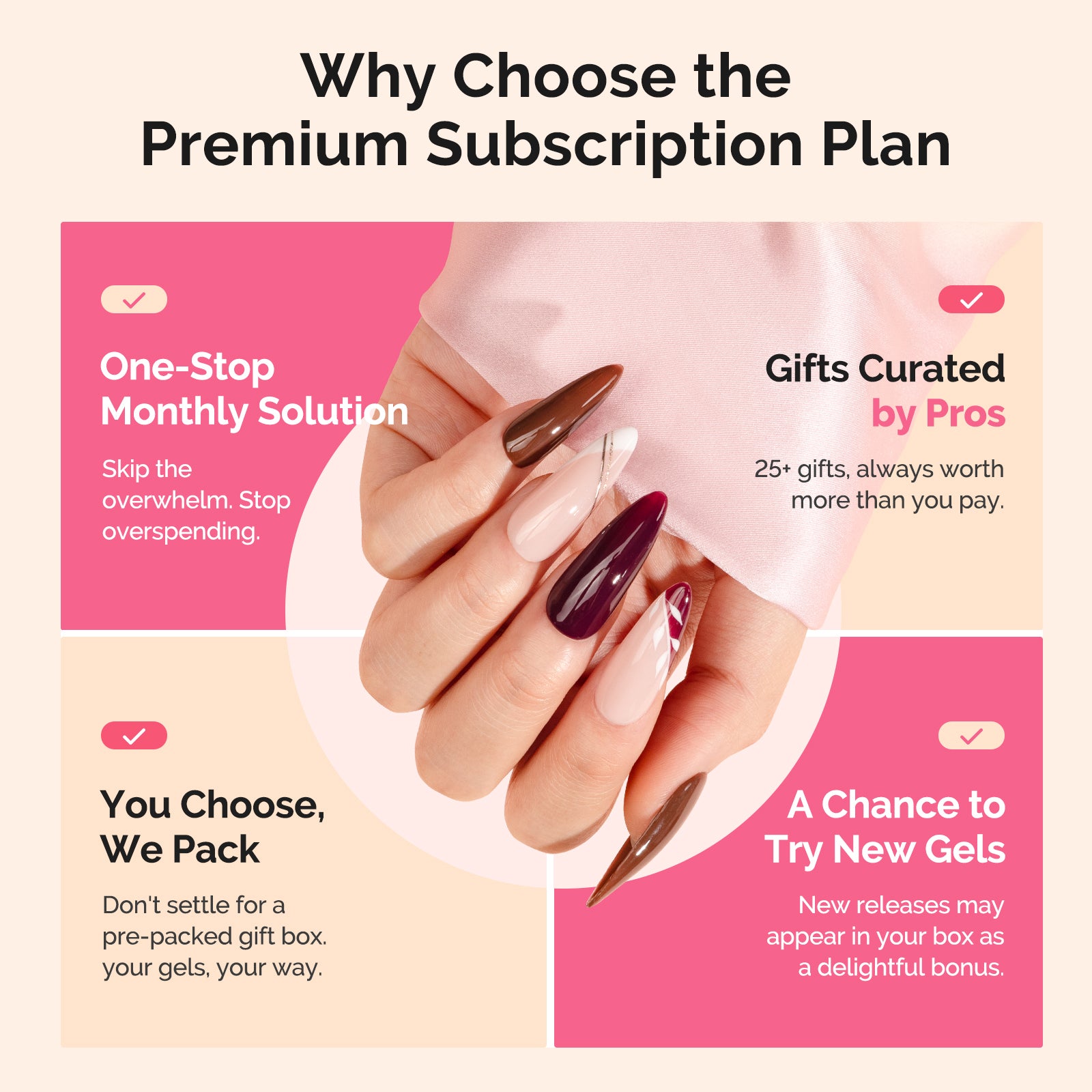 MelodySusie Premium Subscription Plan
