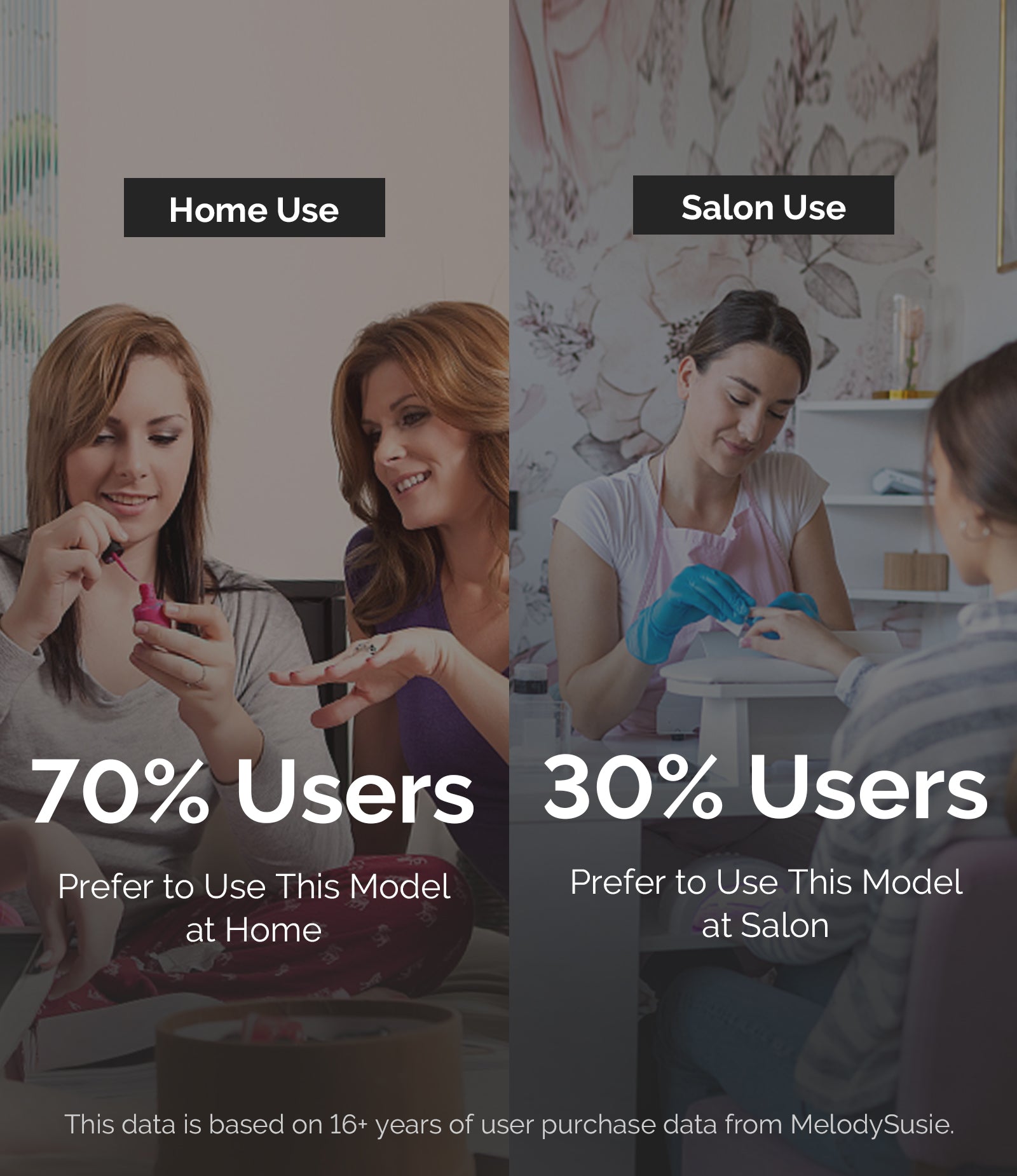 PC90G 20000RPM Portable Rechargeable Nail Drill - Blue