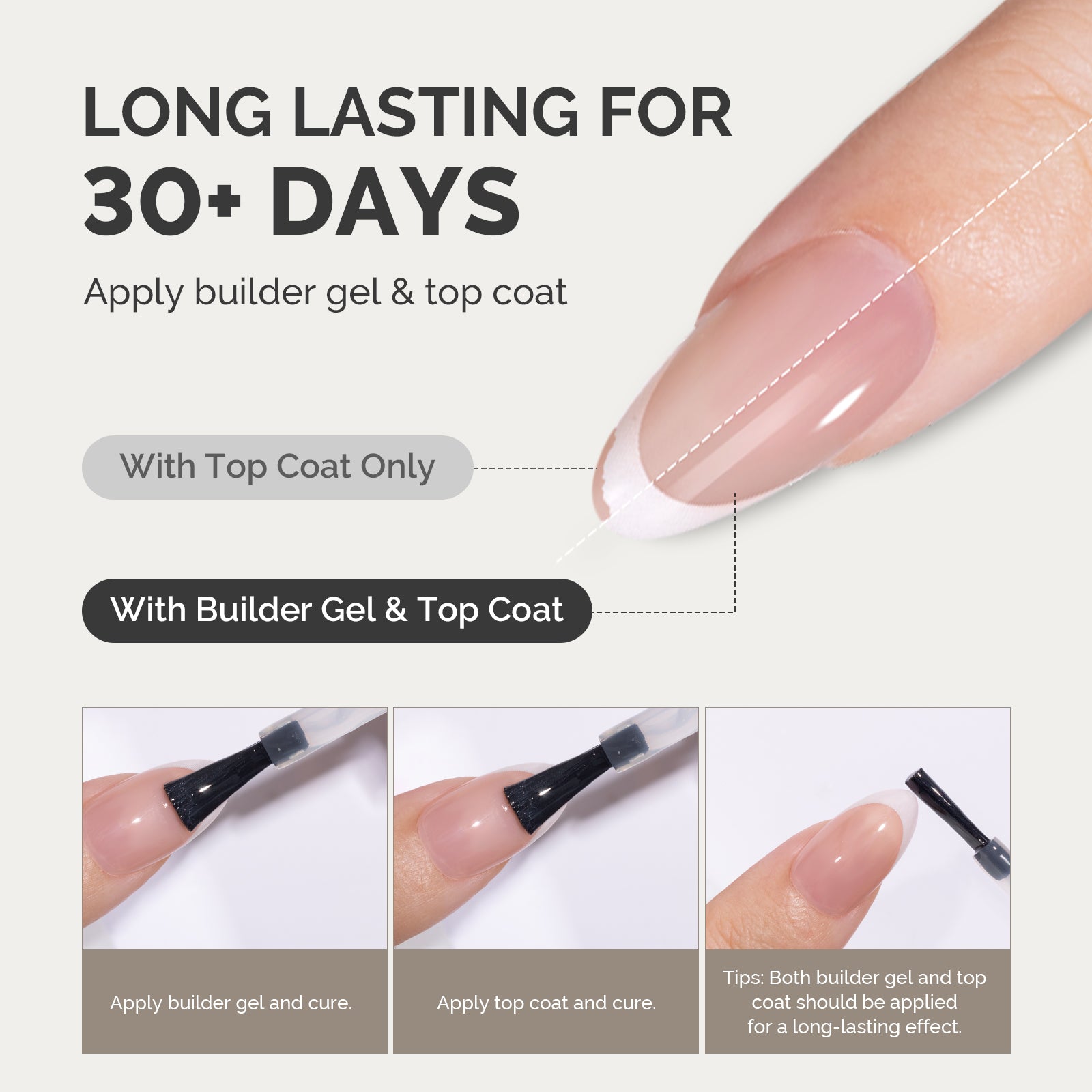 SilkTips 4 in 1 French Soft Gel Nail Tips - 150Pcs (US ONLY)