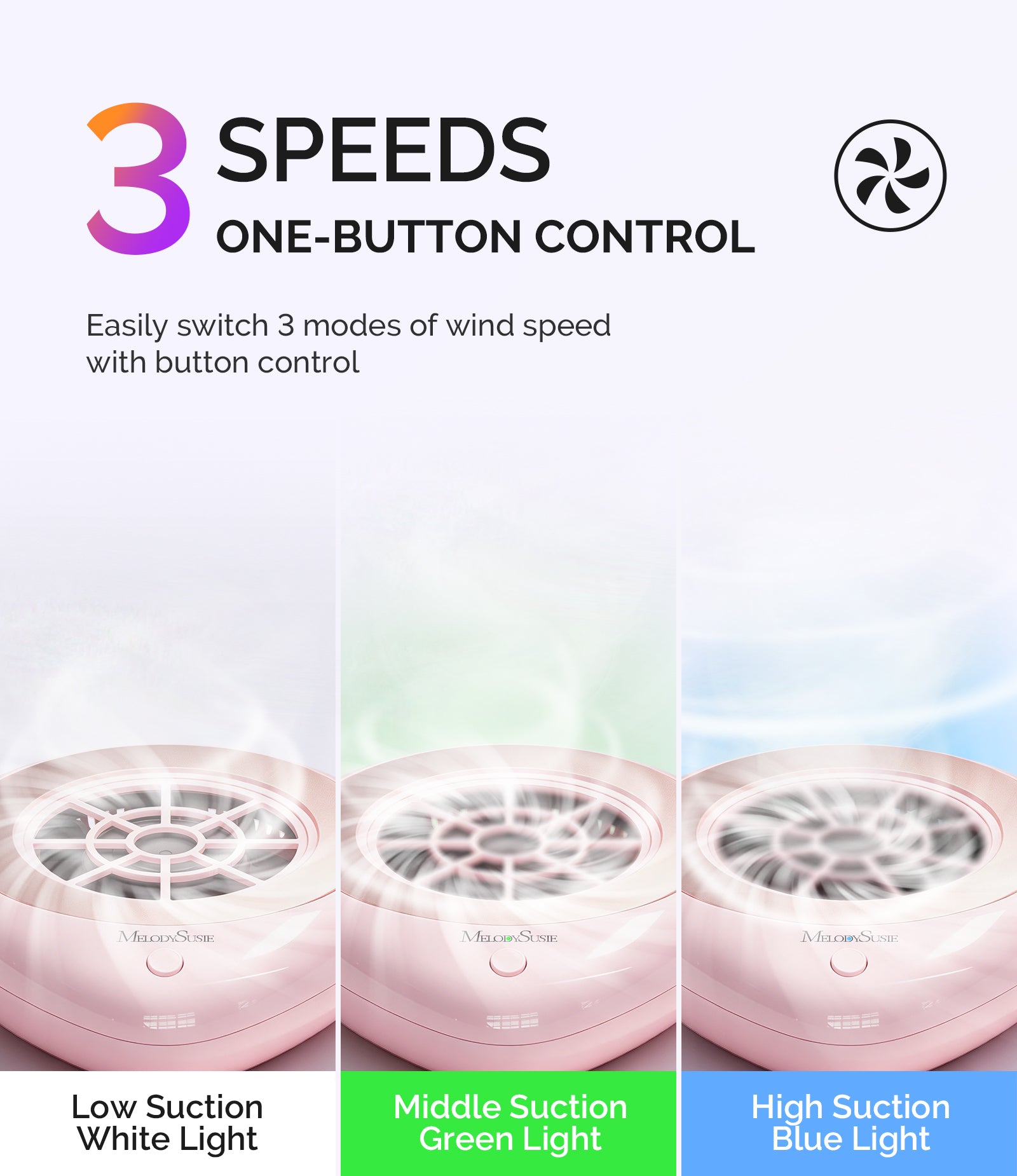 PProR Nail Dust Collector Pink Kit