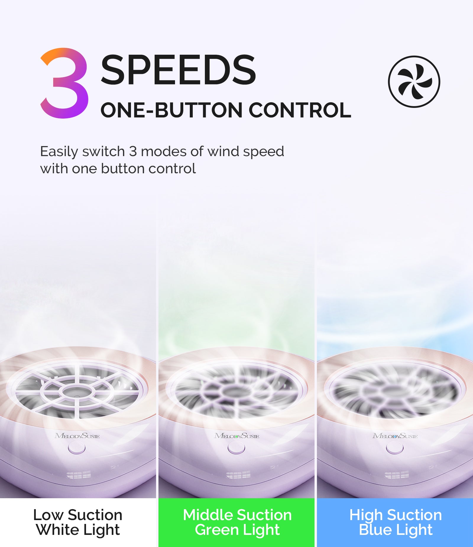 PProR Nail Dust Collector Purple Kit