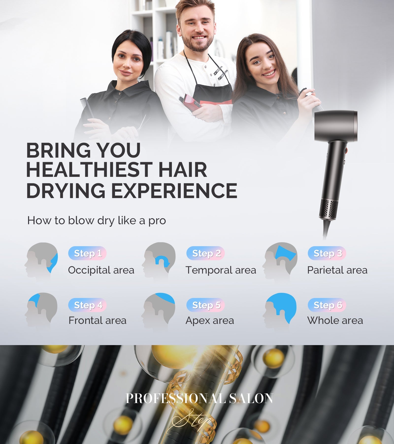 Portable Ionic Hair Dryer 120,000 RPM Gift Box - Black (US ONLY)