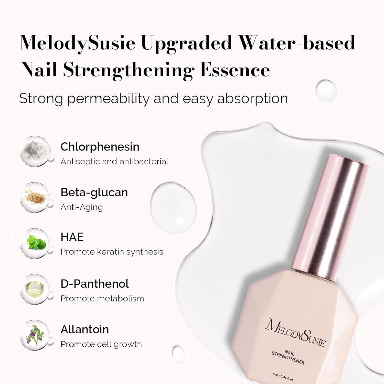 Nail Art Essential Set