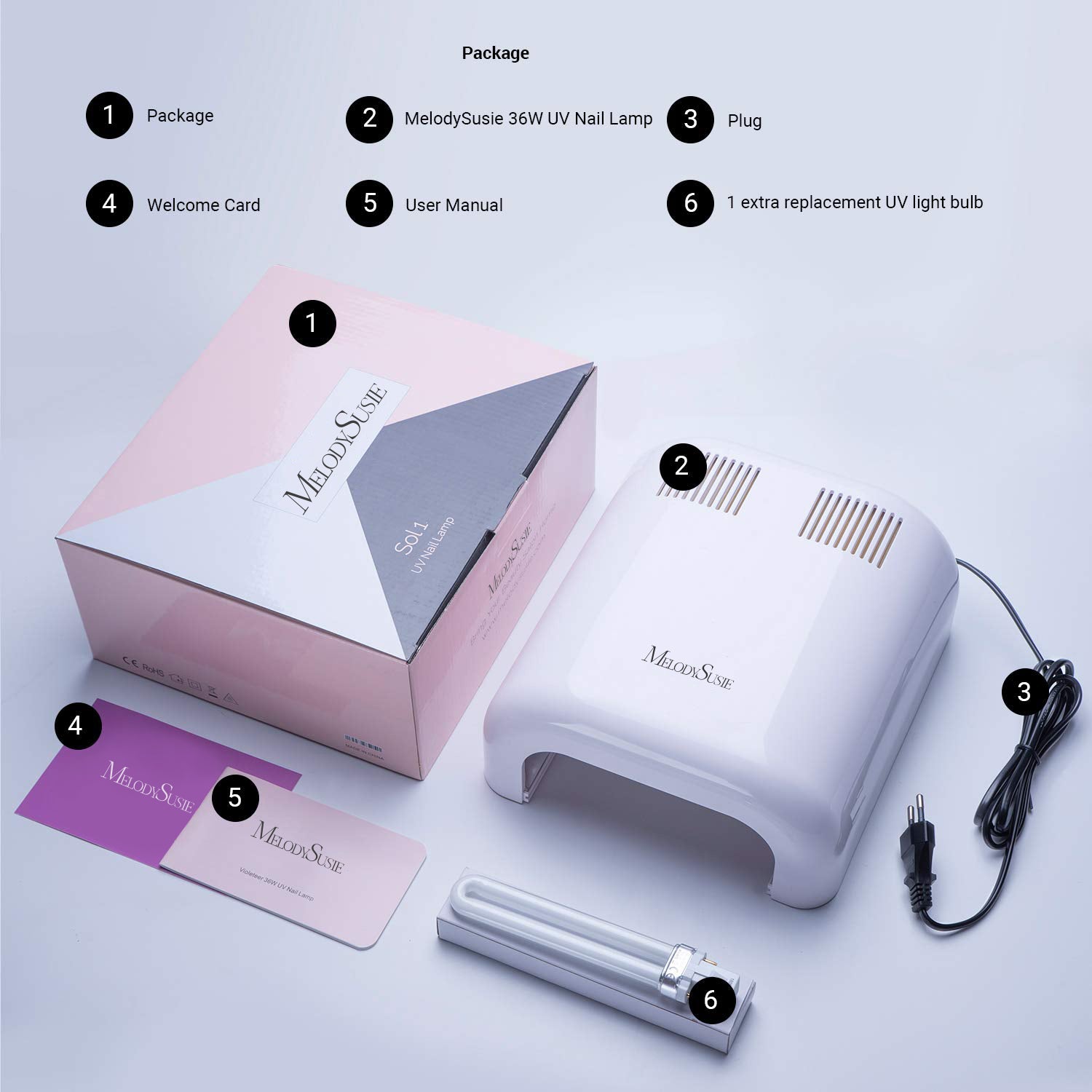 SOL 1 (S-Pro04) UV Nail Lamp