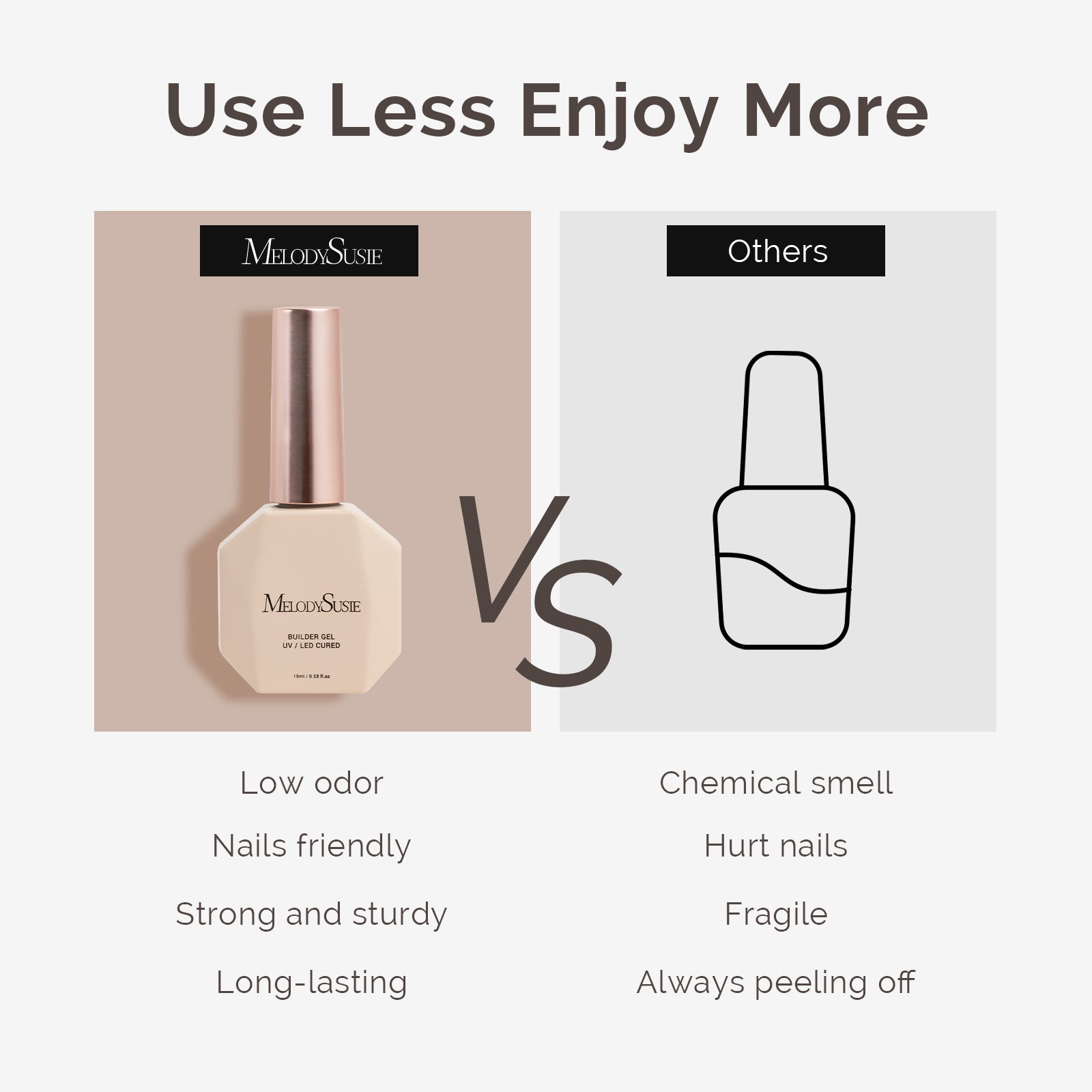 7 in 1 Builder Gel 15ml