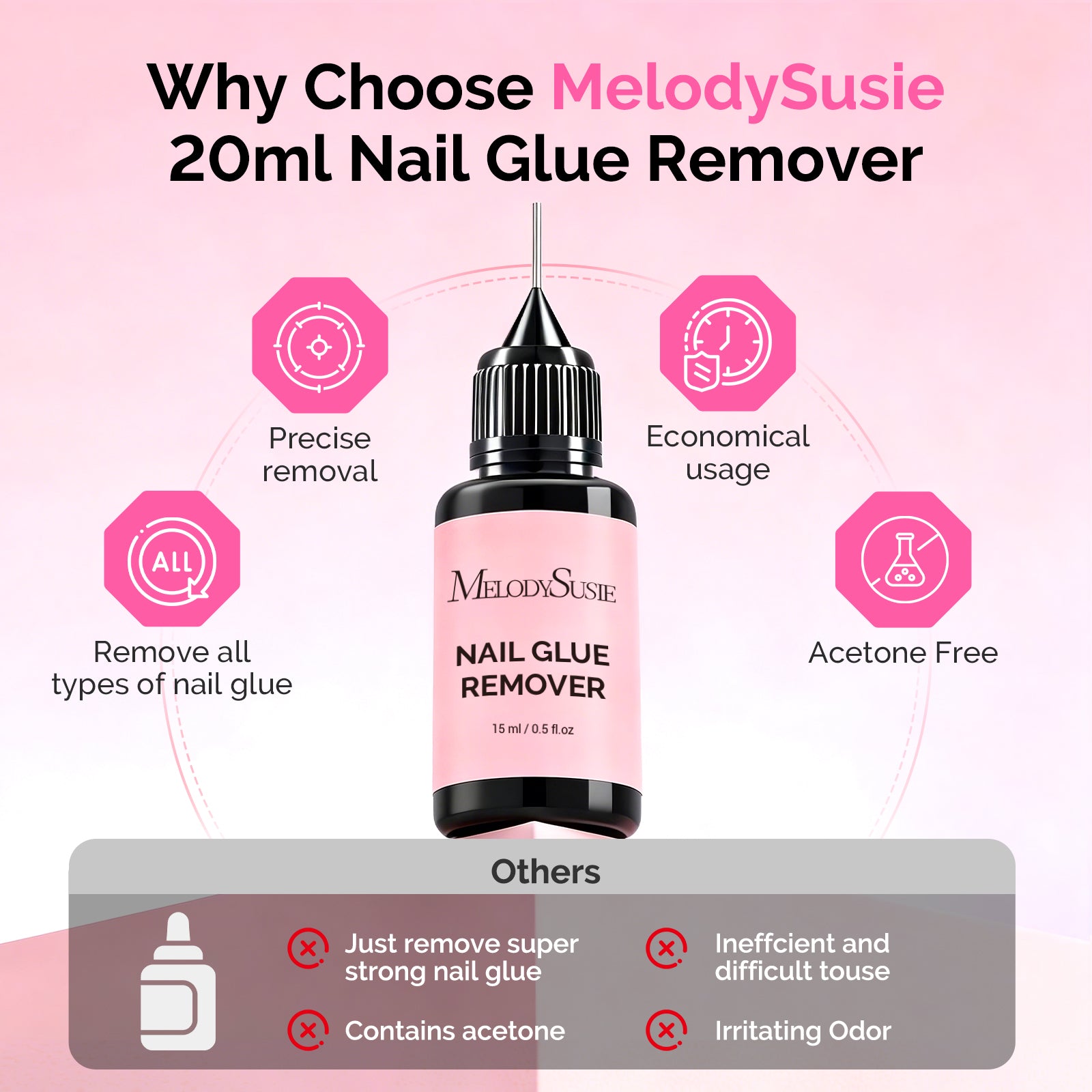 2Pcs Nail Glue Remover