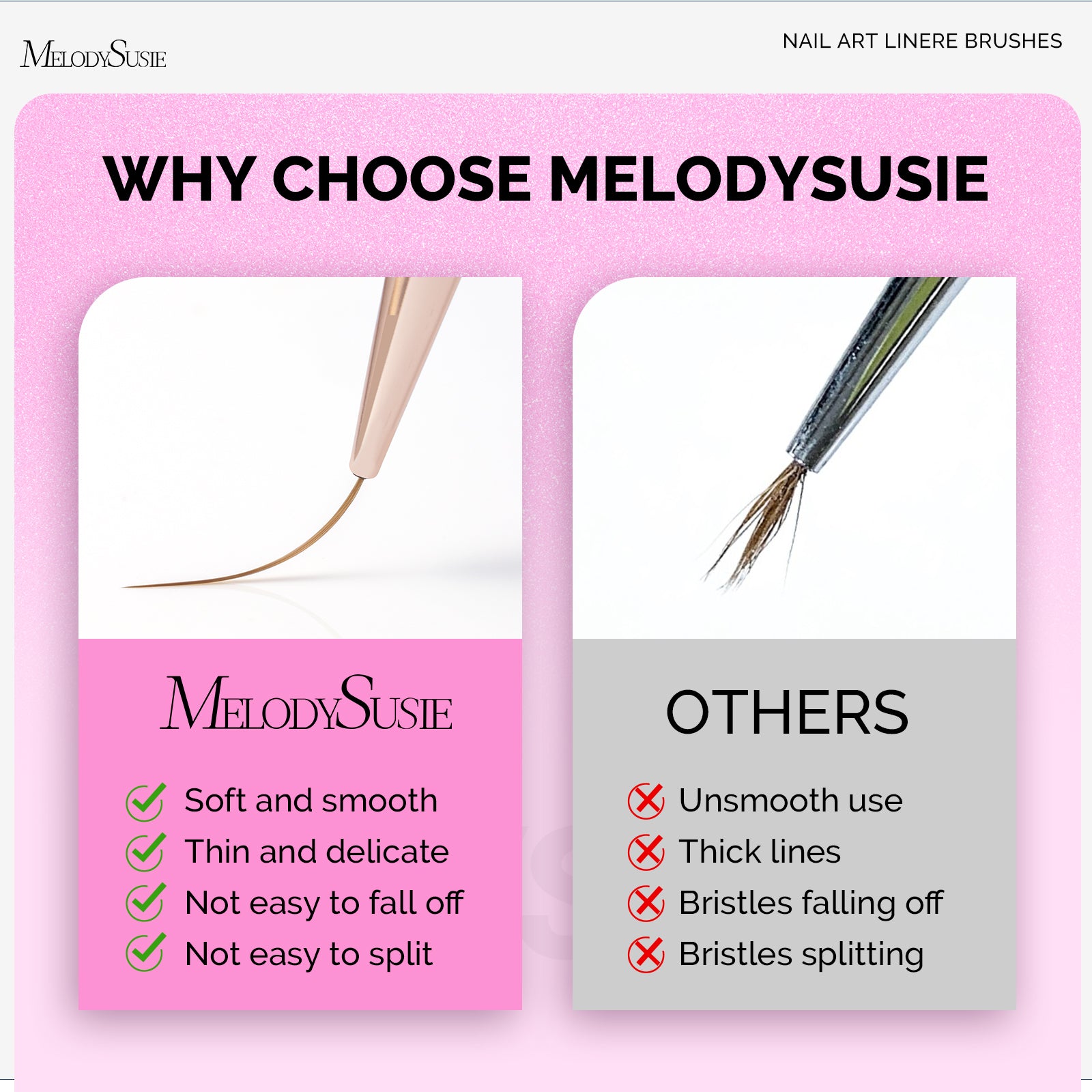 5Pcs Nail Art Liner Brushes with Nail Brush Holder - Sizes 5/7/9/11/20mm