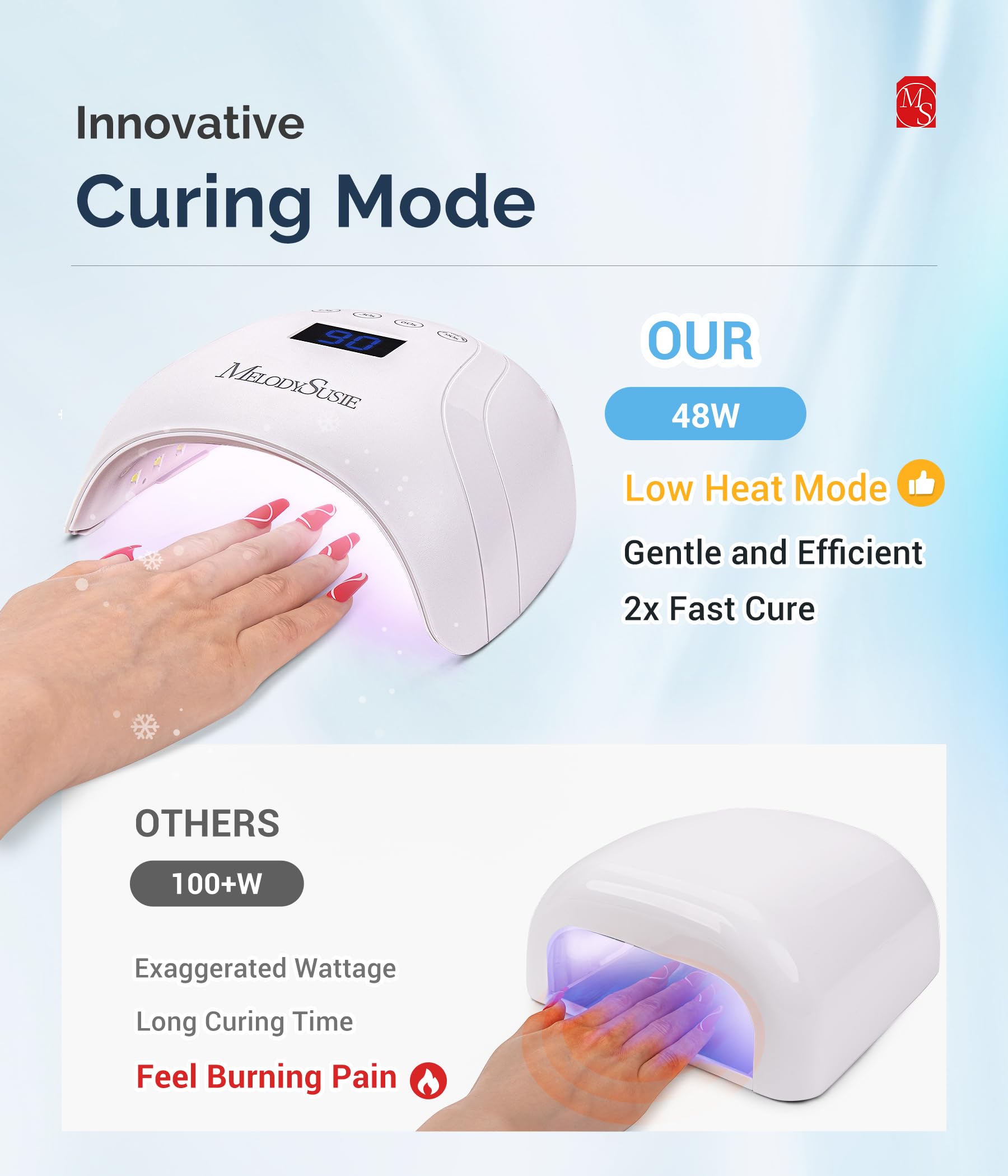 P-PLUS24 LED/UV Nail Lamp