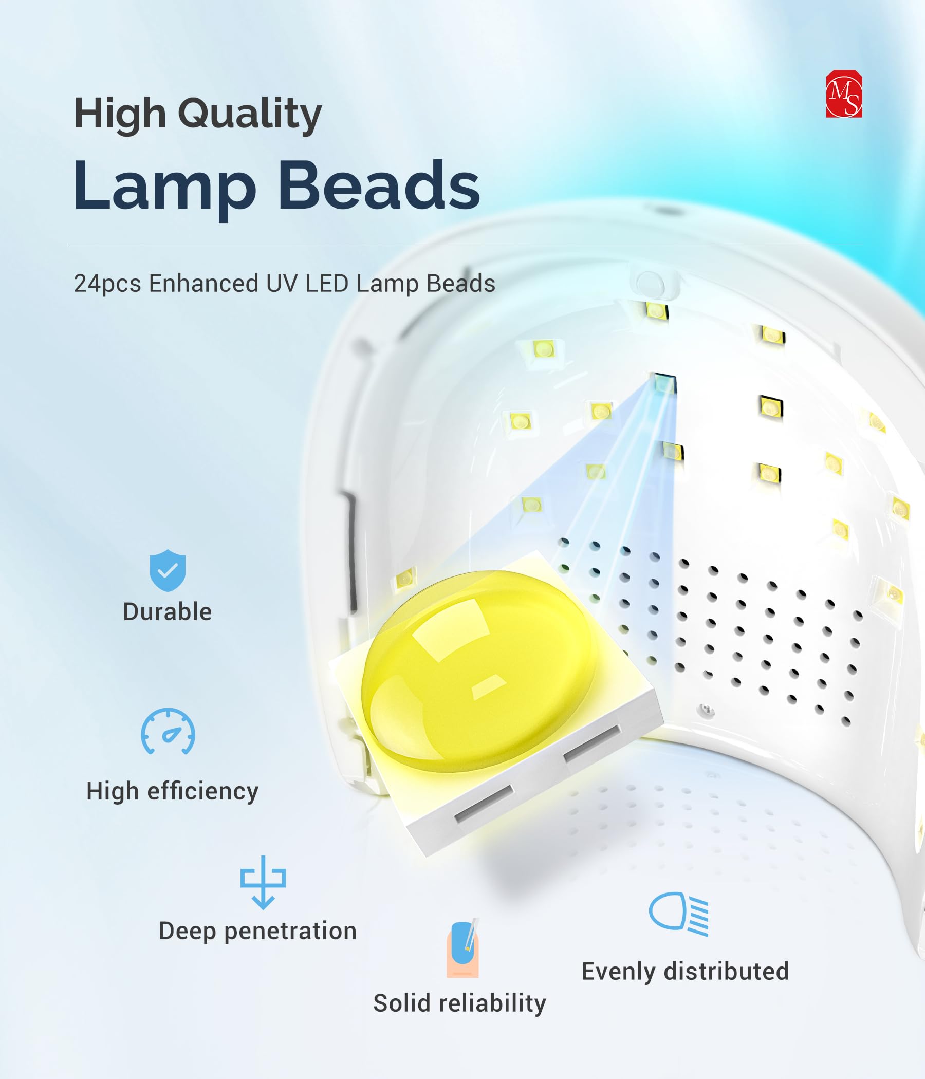 P-PLUS24 LED/UV Nail Lamp