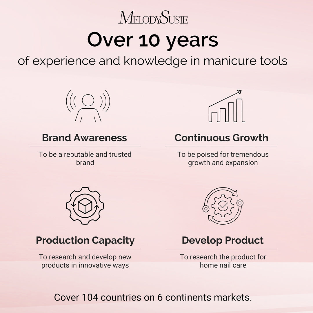 XXL Long Coffin Nail Tips – Clear full Cover