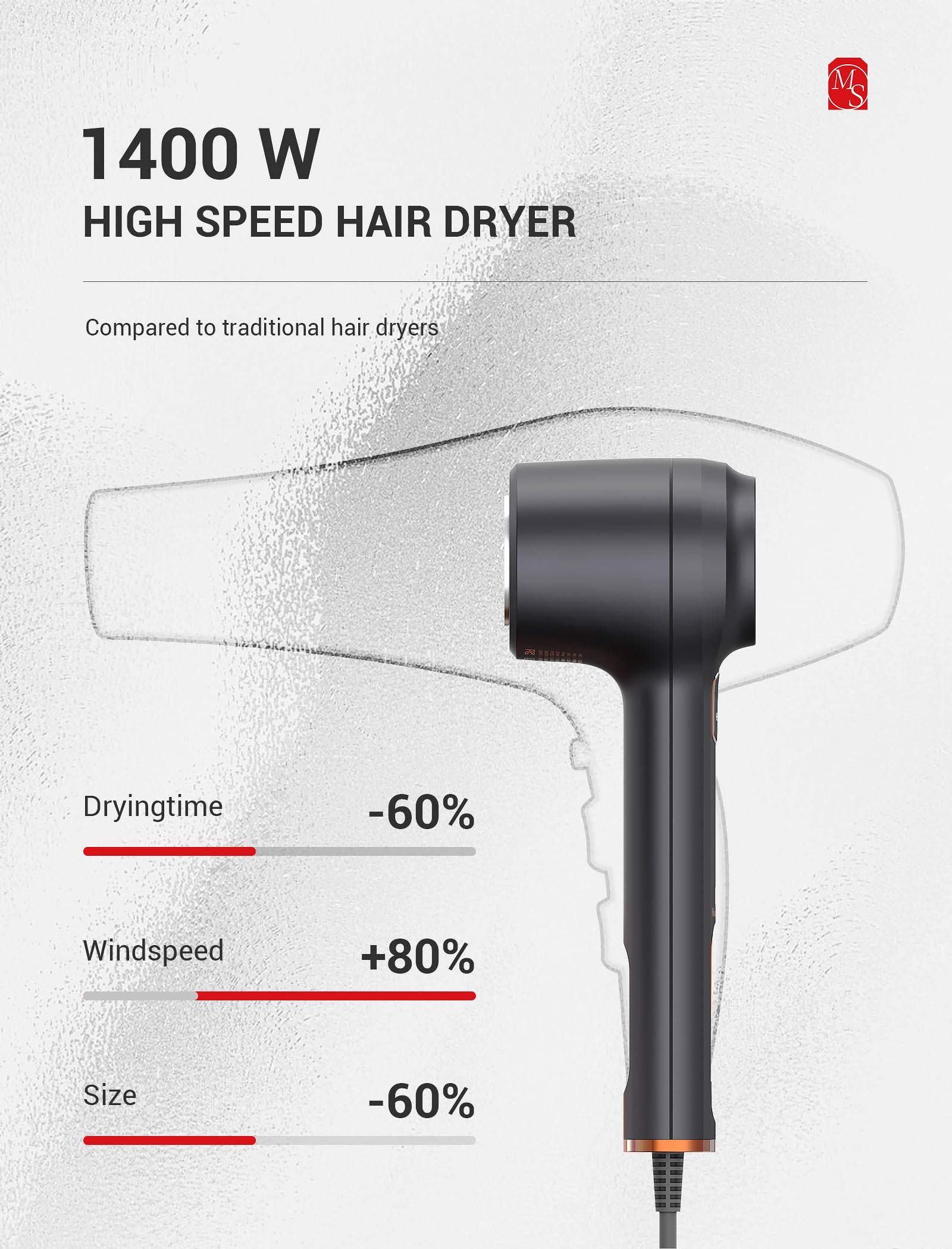 Professional Portable lonic Hair Dryer - Black