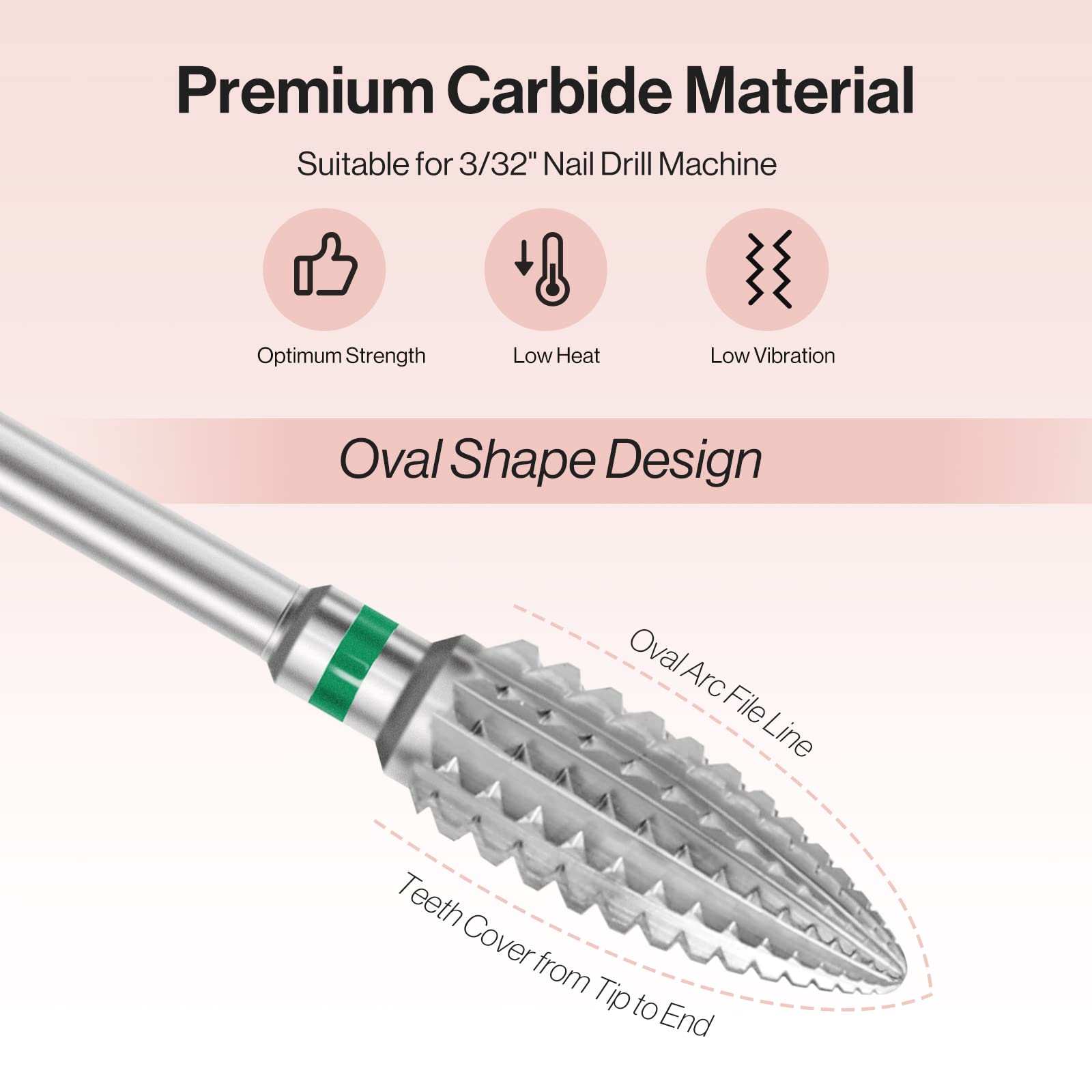 Tornado Multi-function Tungsten Carbide Nail Drill Bit