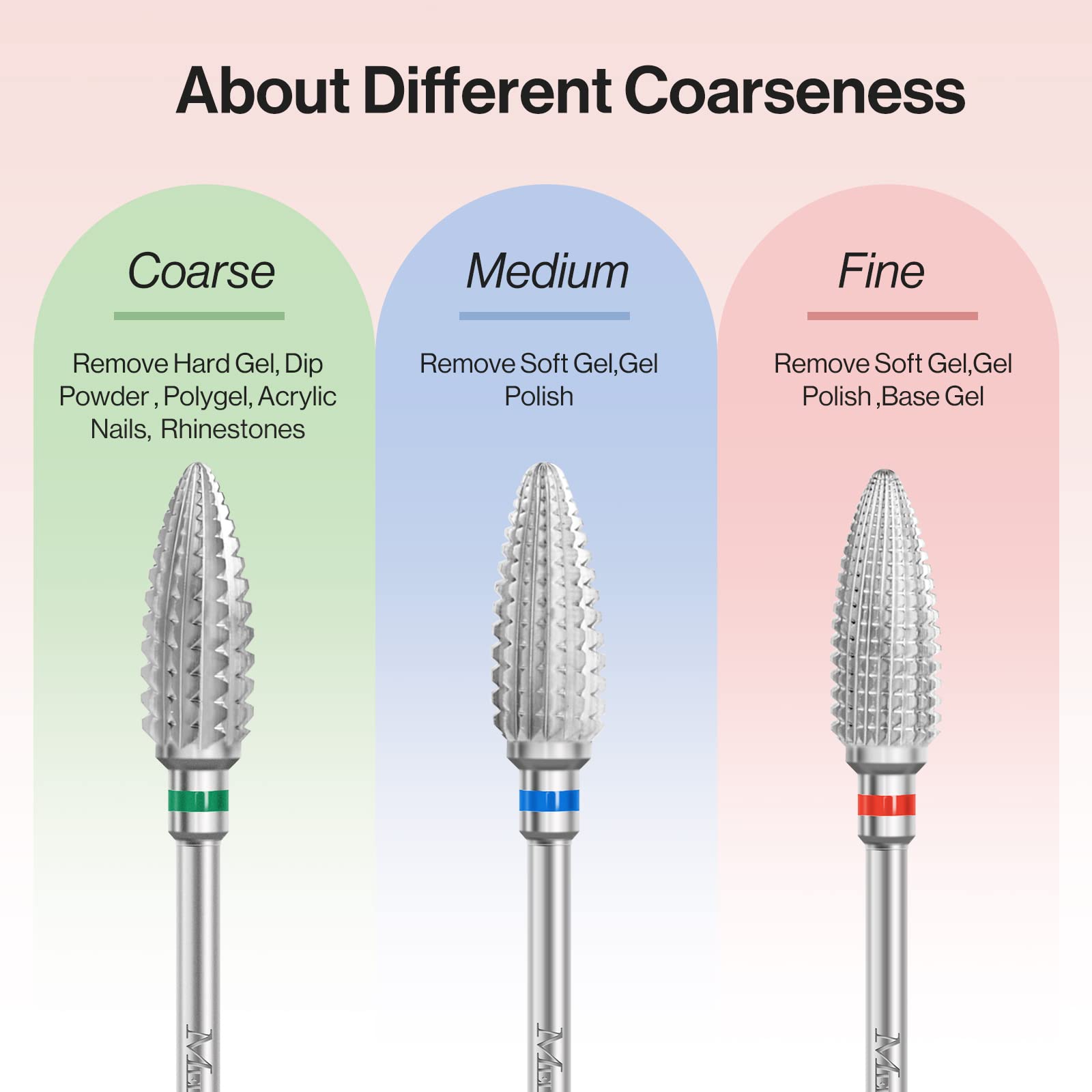 Tornado Multi-function Tungsten Carbide Nail Drill Bit