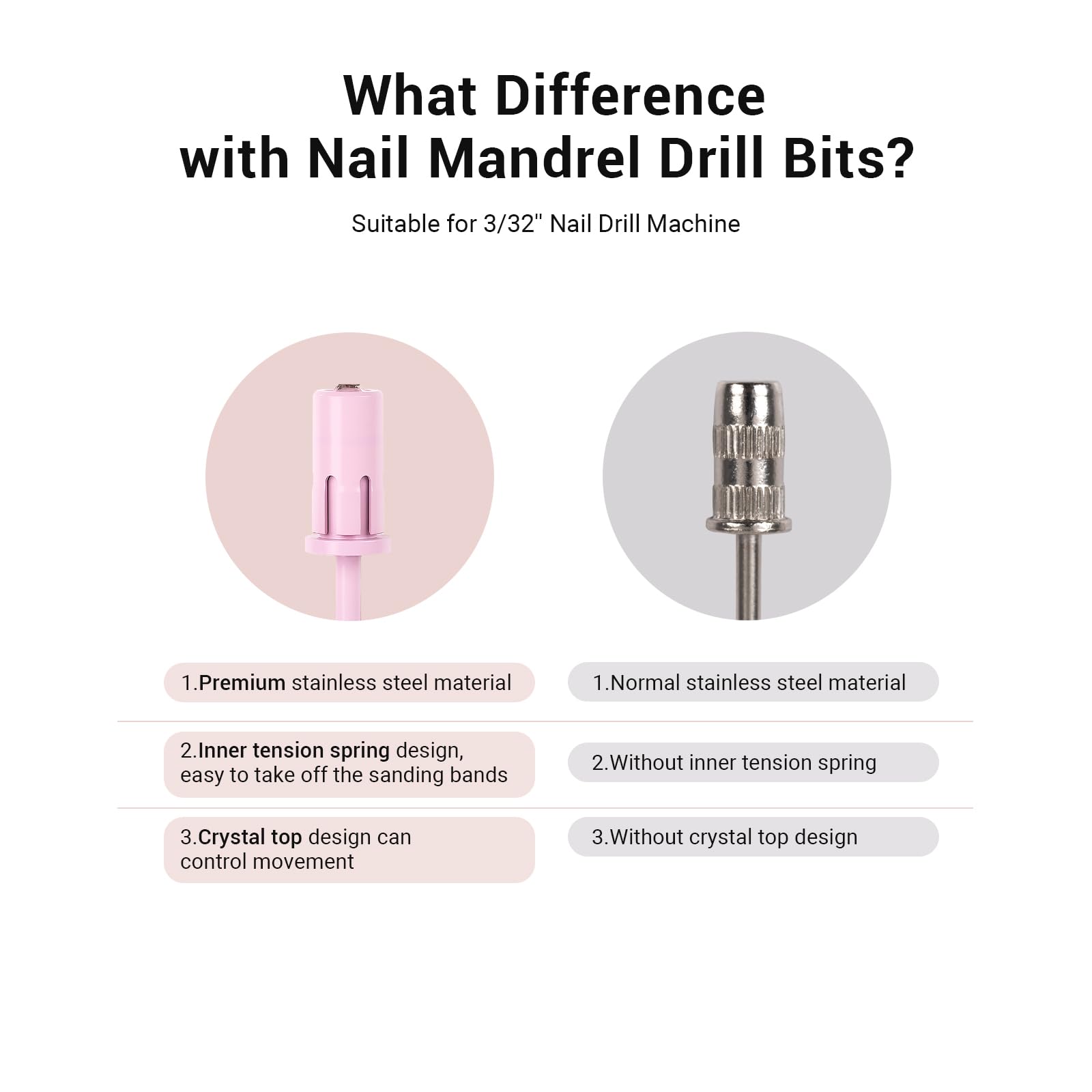 Crystal Top Barrel Shaped Mandrel Bit