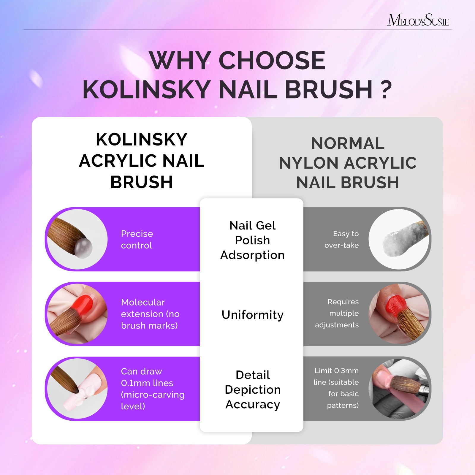 80% Kolinsky Acrylic Nail Brush