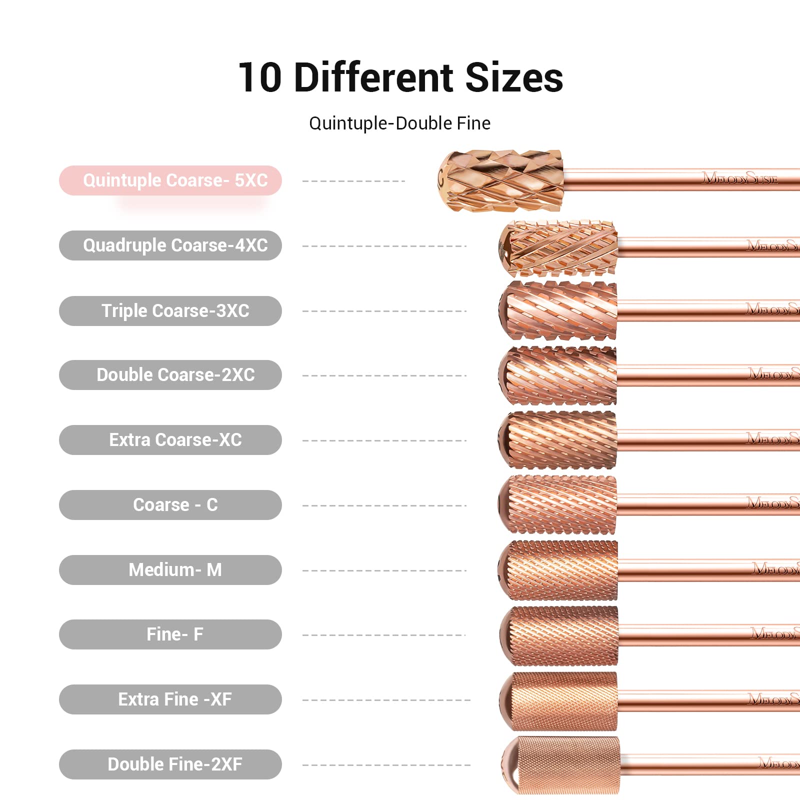 Smooth Round Top Large Barrel Safety Carbide Nail Drill Bit