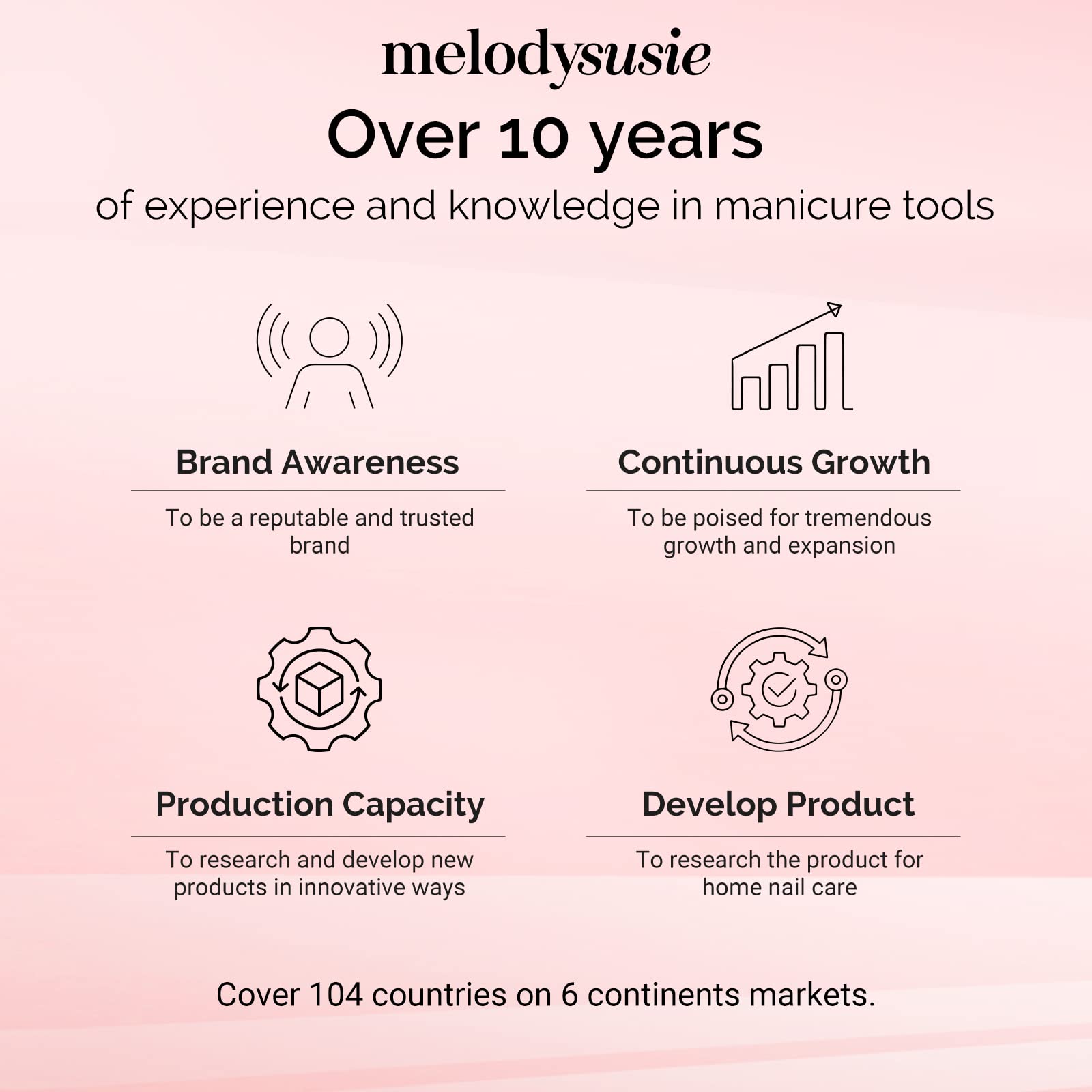 XXL Long Coffin Nail Tips – Clear Half Cover