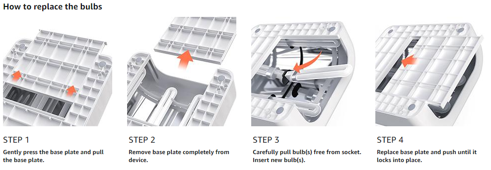 SOL 1 (S-Pro04) UV Nail Lamp