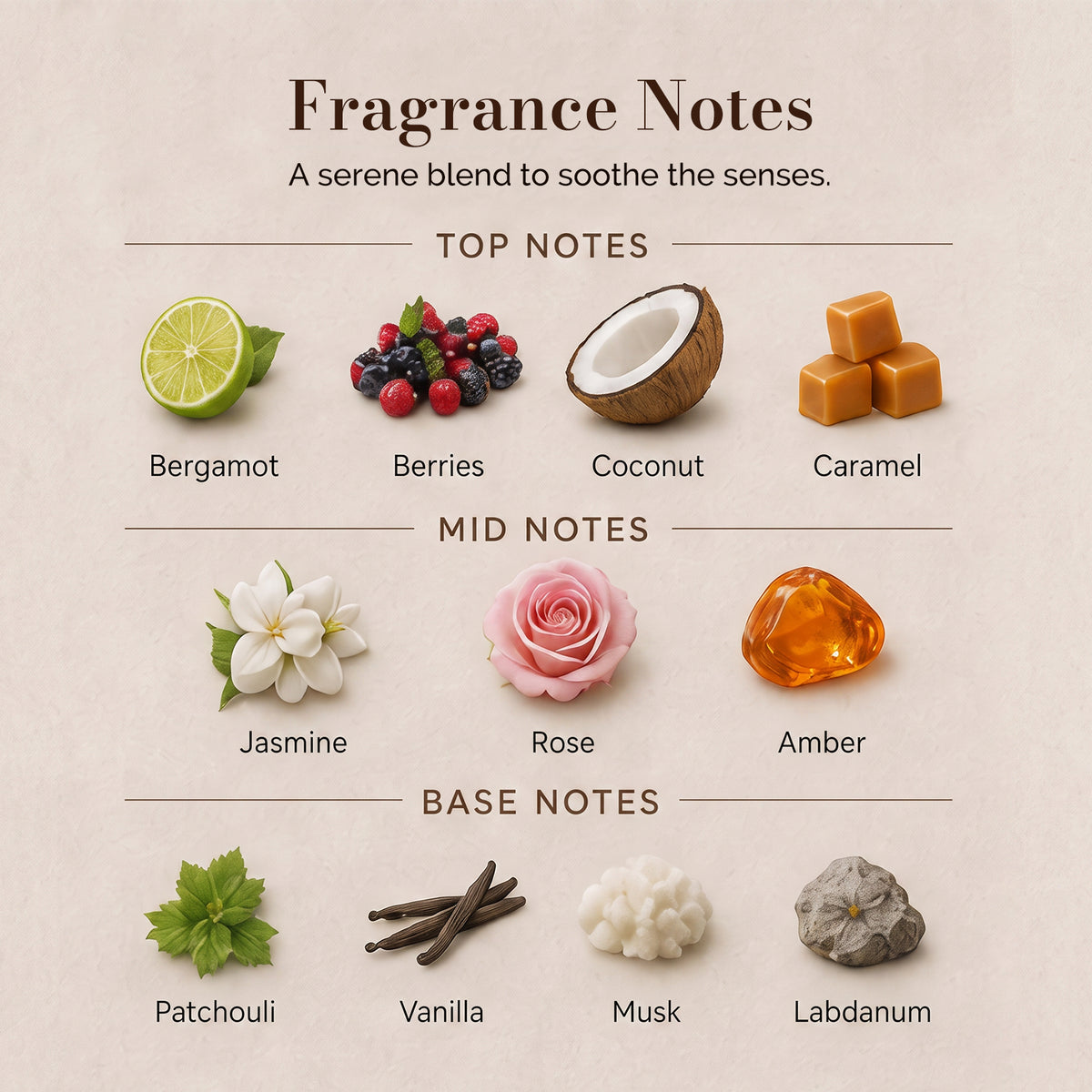 New Scented Candle Gift Set