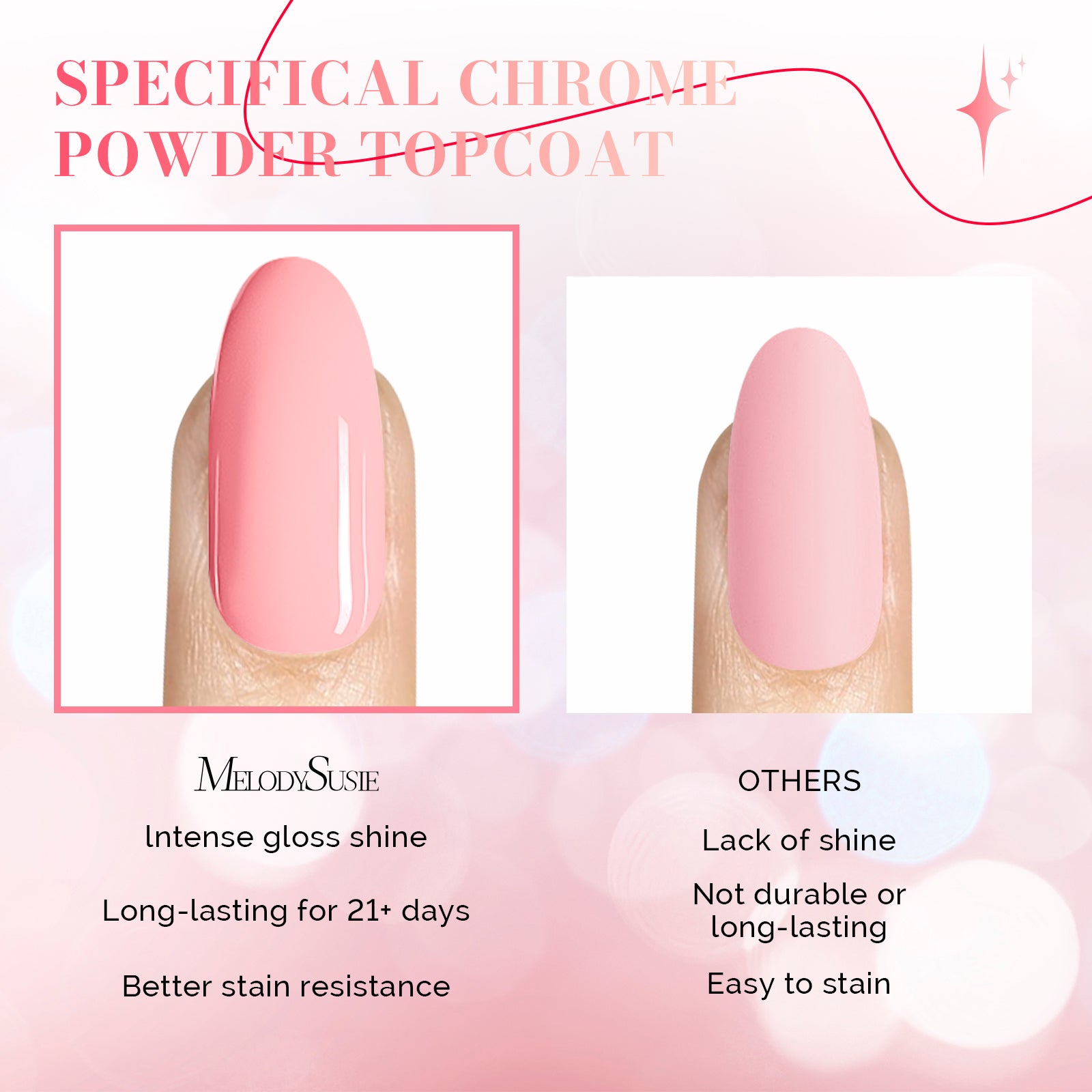 15ml Natural Ultra High-Gloss Top Coat