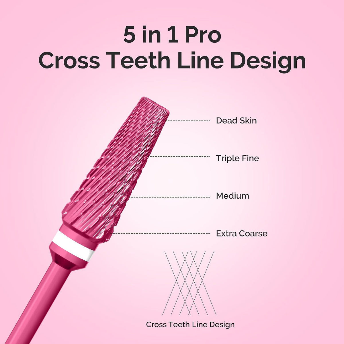 5 in 1 Pro Multi-function Mixed Sizes Tungsten Carbide Nail Drill Bit