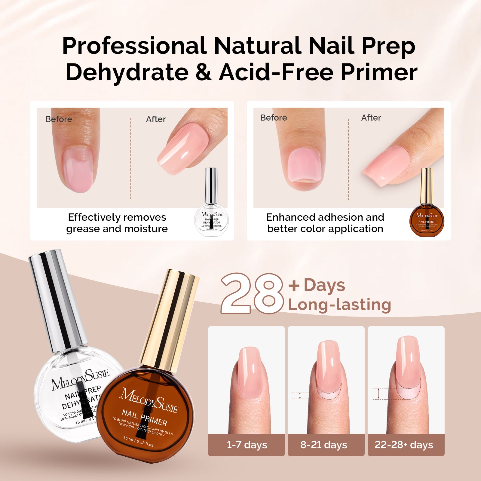 2Pcs Nail Dehydrator and Primer with Hema Free