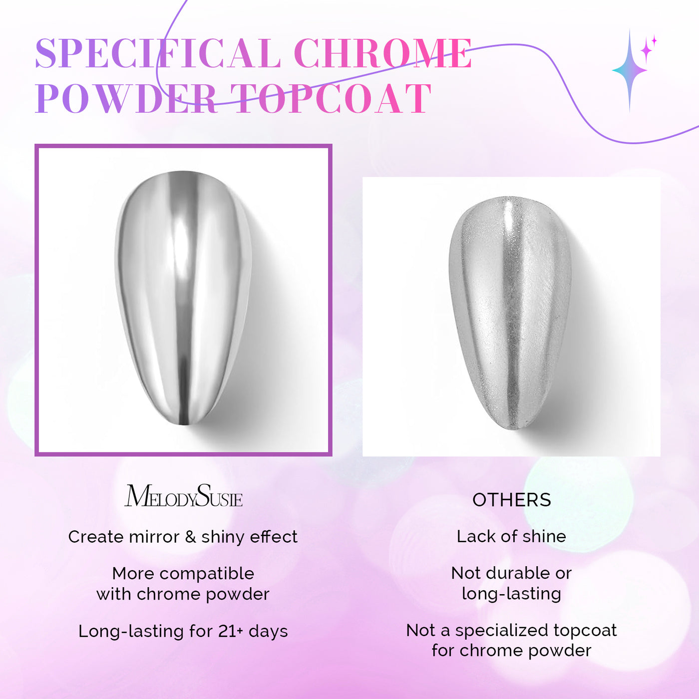 15ml Chrome Nail Powder Top Coat for Glossy Shine Finish