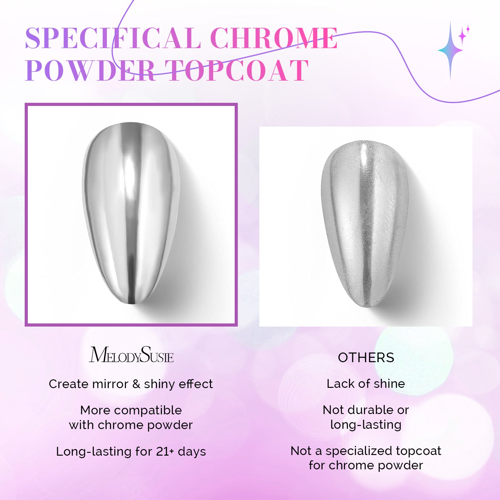 15ml Chrome Nail Powder Top Coat for Glossy Shine Finish