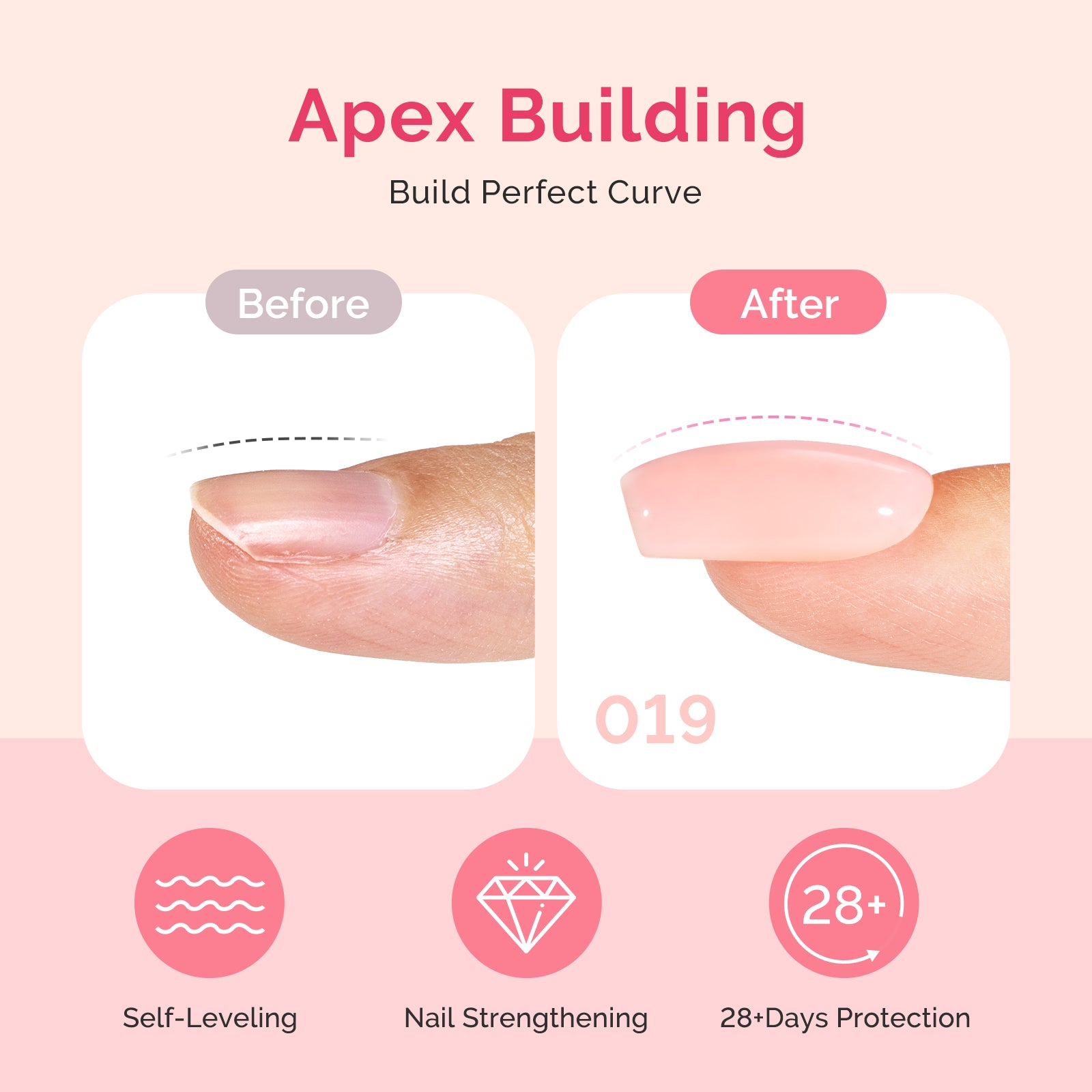 15ml Nail Dehydrator & Primer & Gel Essentials