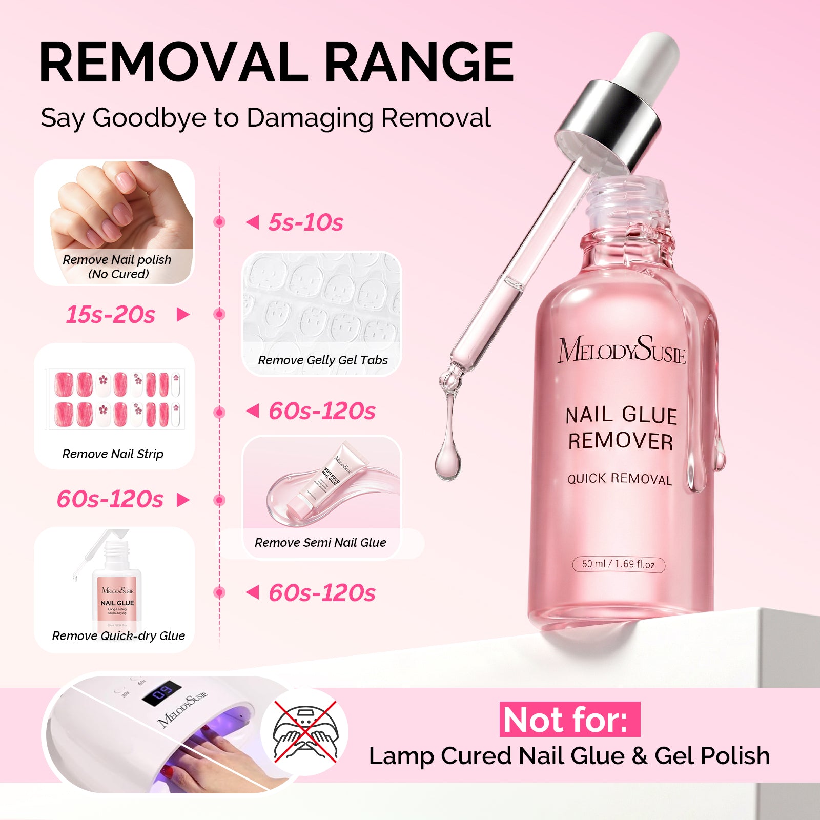 50ml Nail Glue Remover