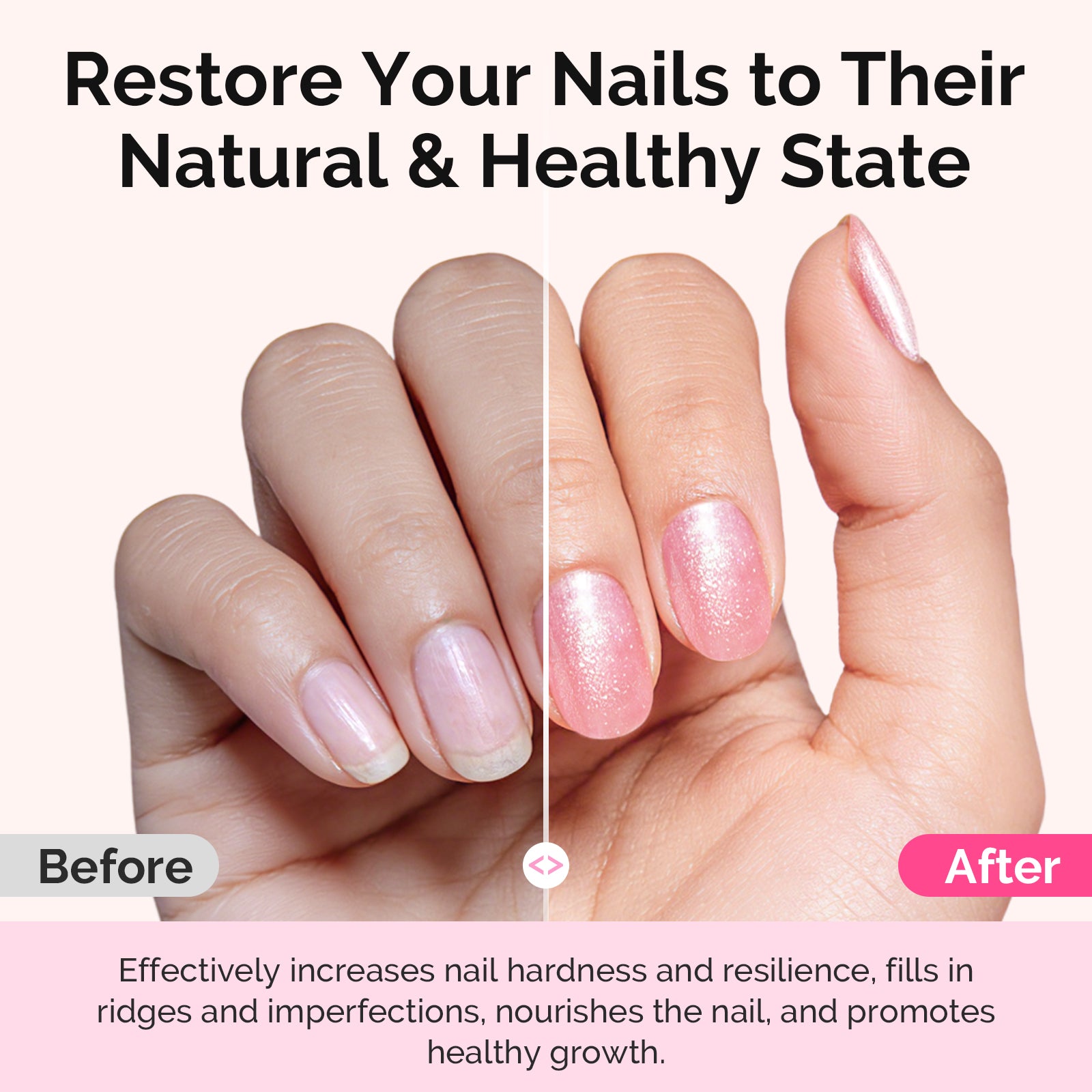 Nail Strengthener and Growth Treatment, 2-in-1 Ridge Filling Base Coat & Glossy Concealer Polish 15ml 0.5 Fl Oz