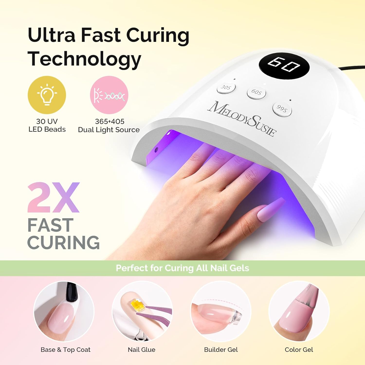 Gel Nail Polish Kit with UV Nail Lamp - P-Plus30F