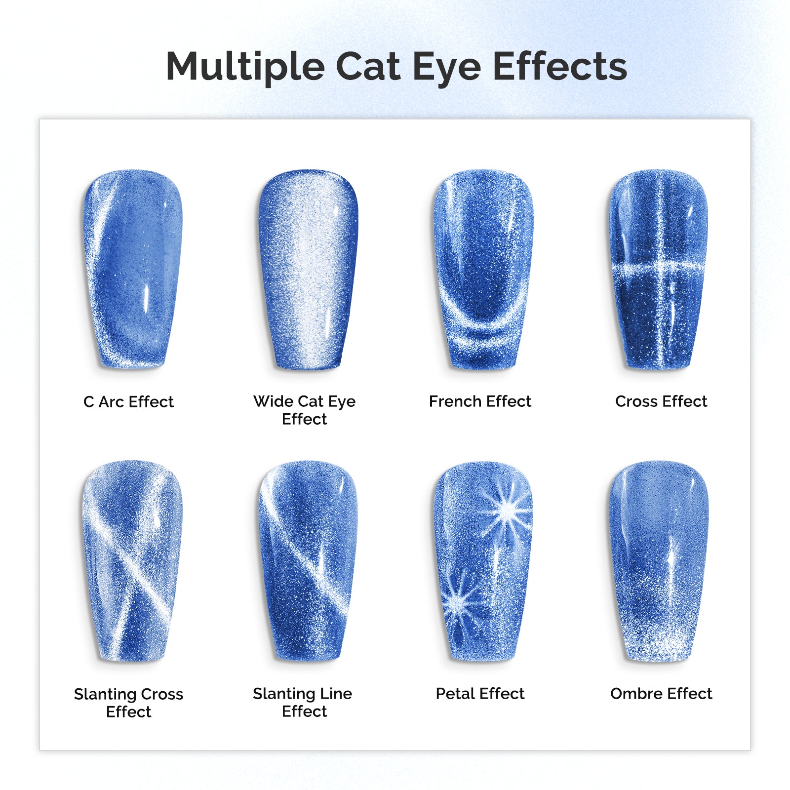 5 in 1 Multifunctional Cat Eye Gel Nail Polish Magnet - Black