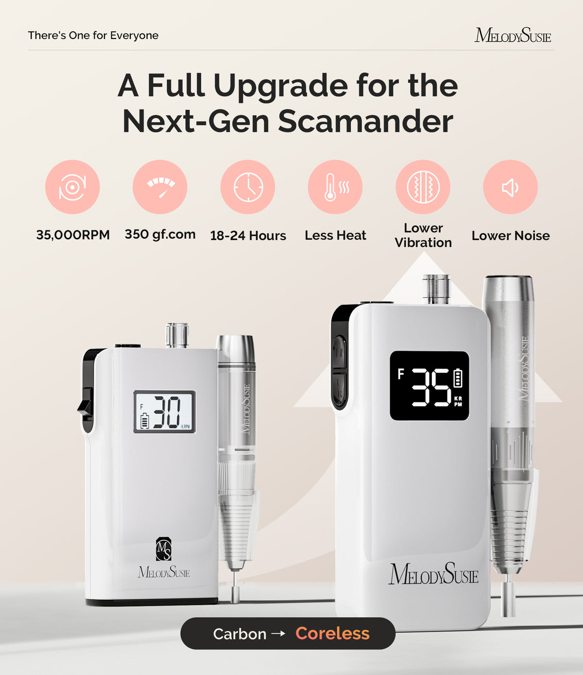 Scamander Plus (SM350A Pro) Clip-On Rechargeable 35,000RPM Nail Drill Gift Box