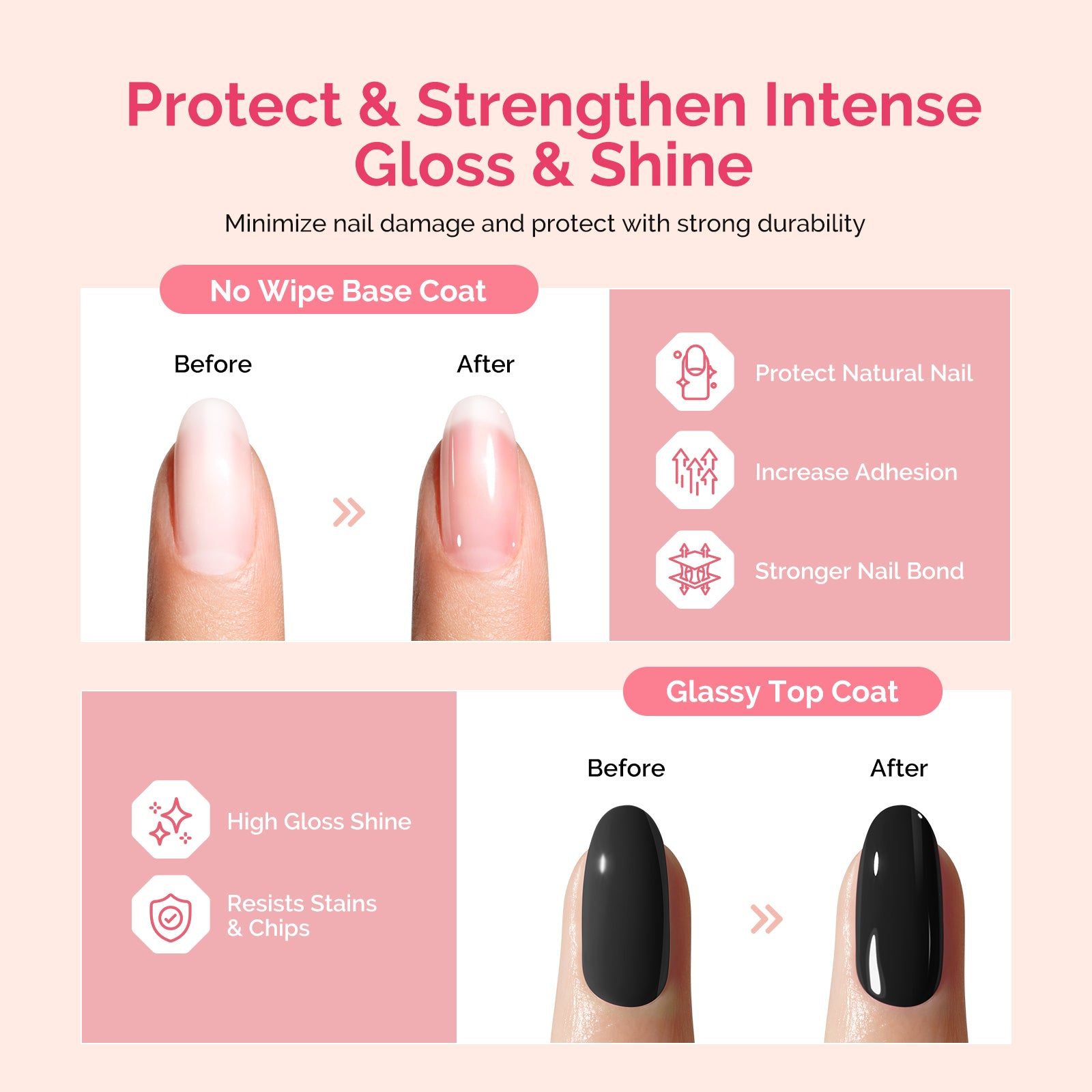 15ml Nail Dehydrator & Primer & Gel Essentials