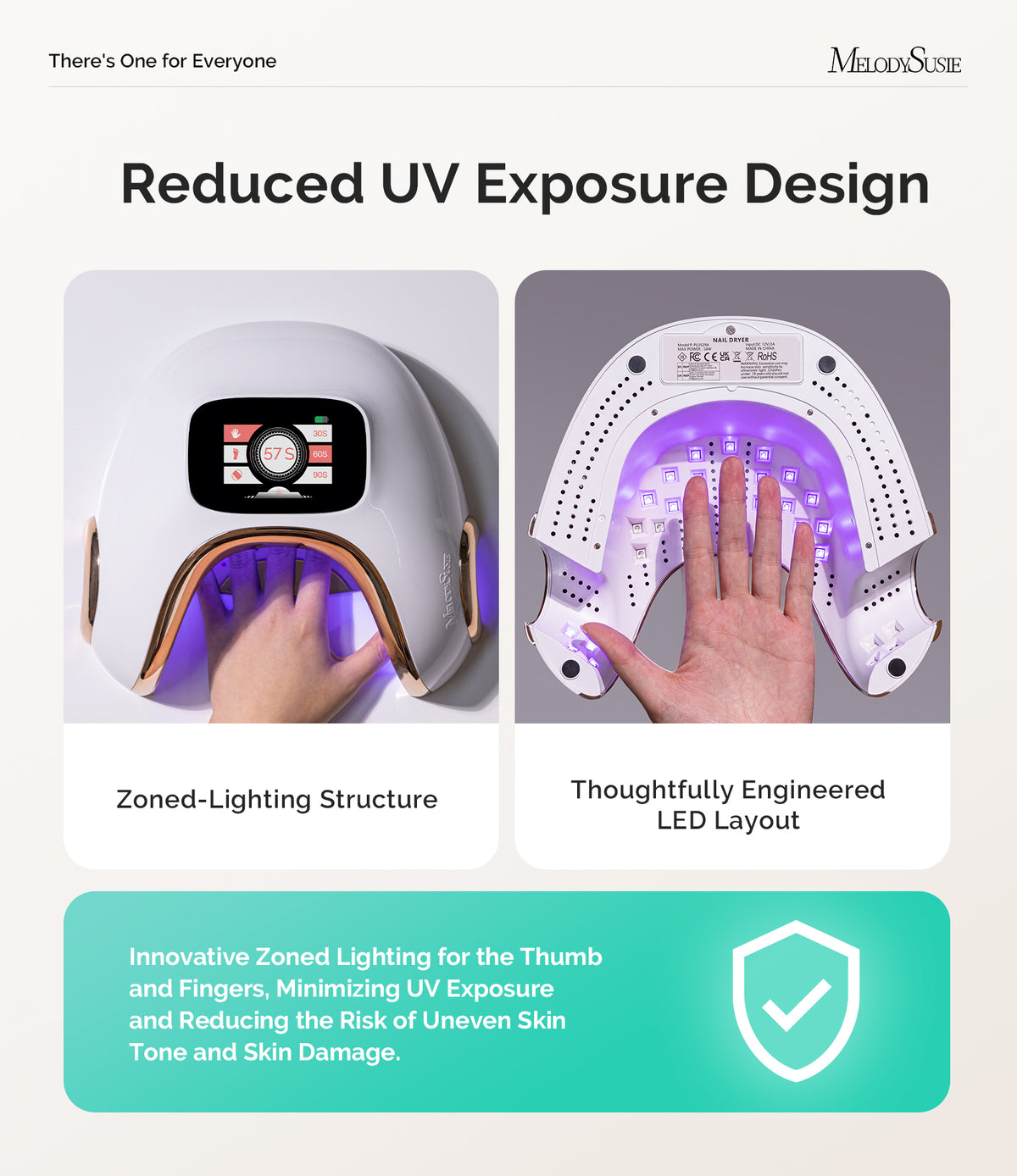 P-Plus29A Cordless UVbrella Dome UV Nail Lamp