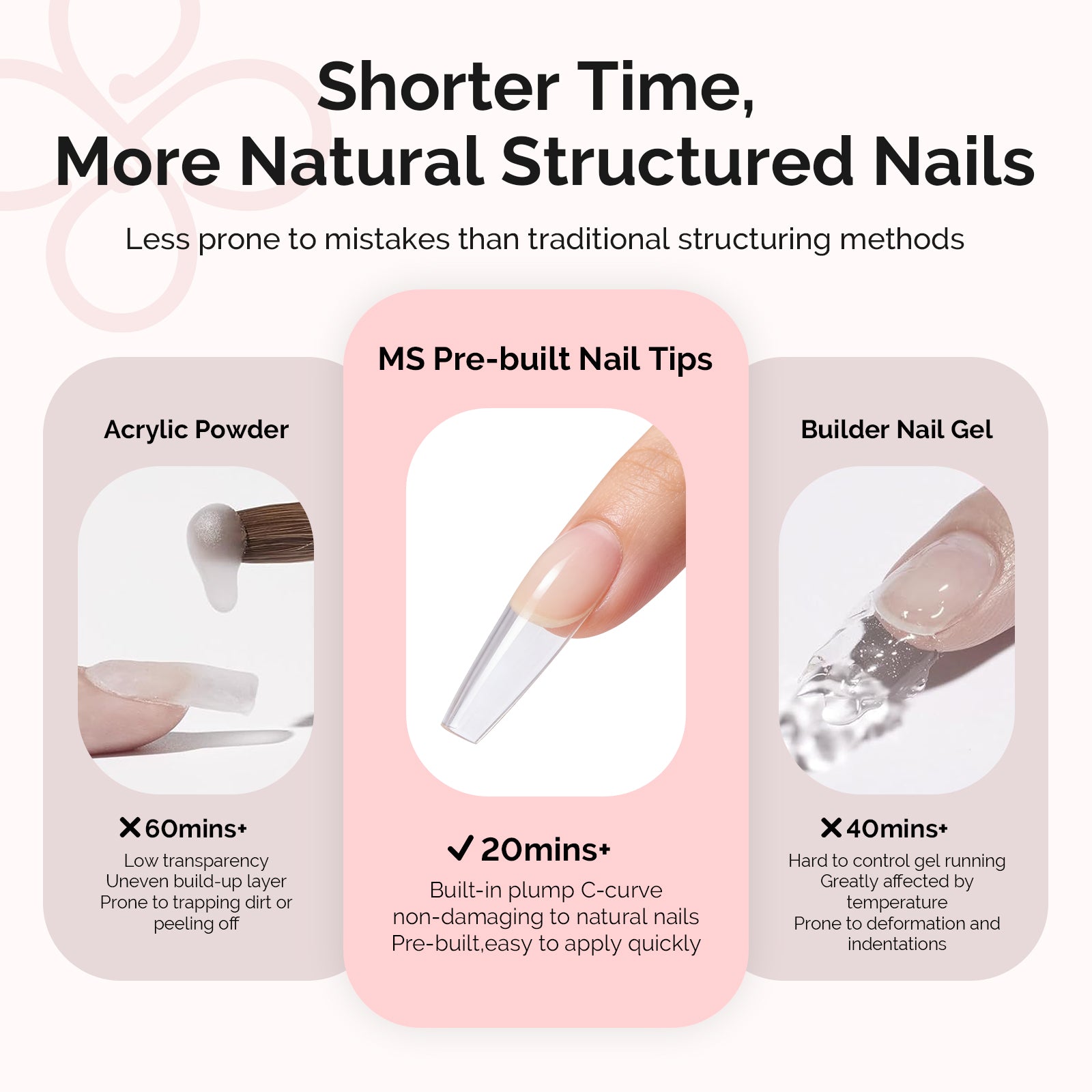 300Pcs Half Matte Clear Acrylic Full Cover Pre-Built Nail Tips & 20g Solid Nail Glue Gel