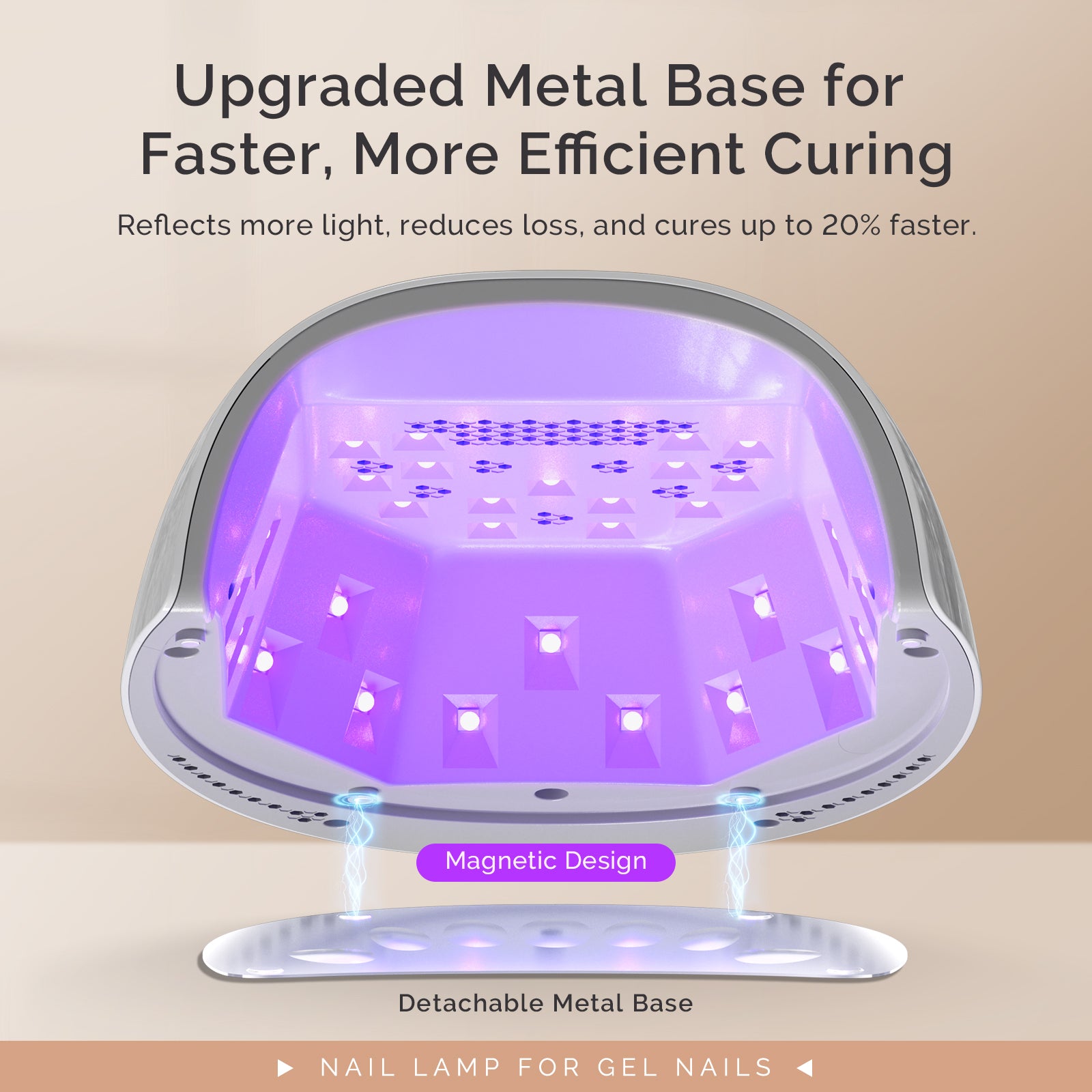 New Upgraded P-PLUS30GT Rechargeable Cordless UV/LED Nail Lamp - Silver