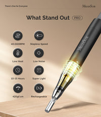 New Triplet Nail Drill Series with Stand