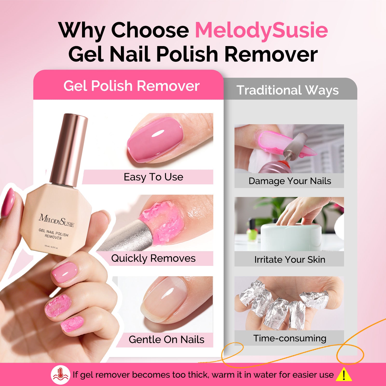 Gel Polish Remover Kit with Cuticle Oil & Liquid Latex Tape & Wipes & Peel Off Manicure Tools
