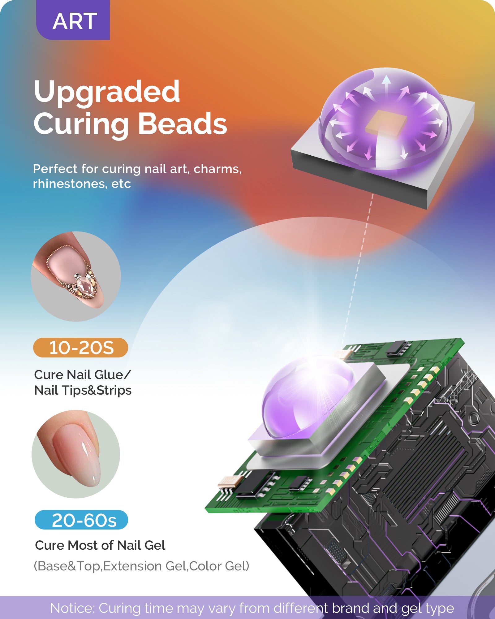 P-Art01R Rechargeable Mini LED/UV Nail Art Lamp
