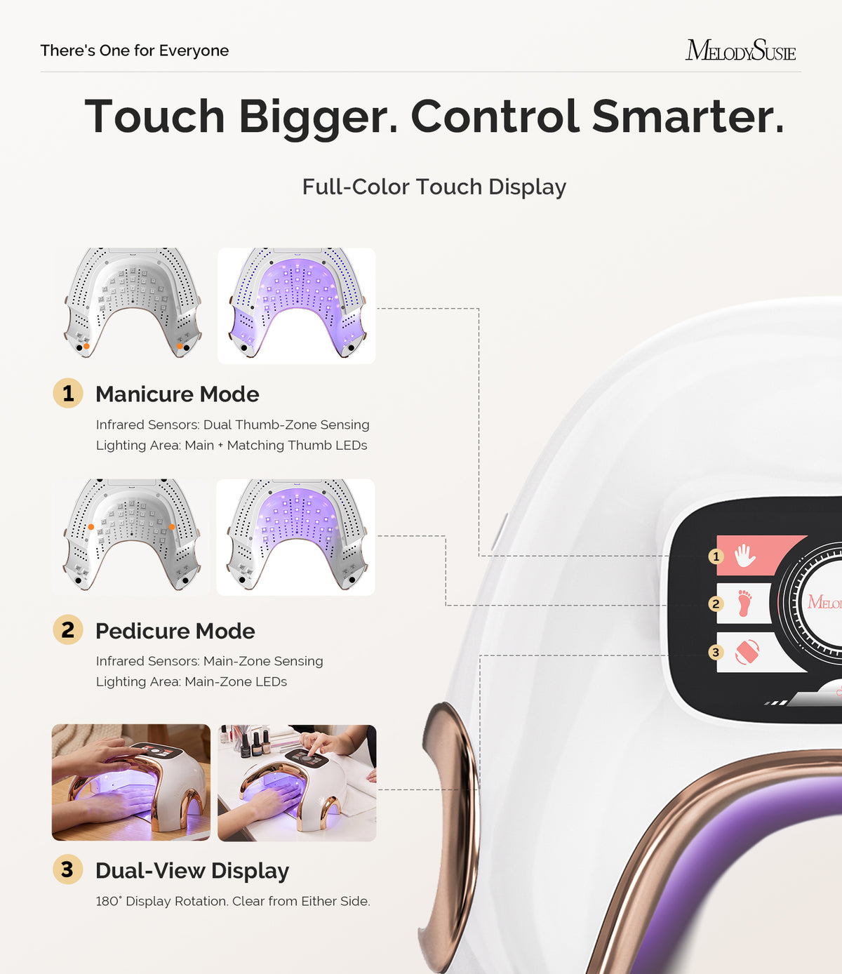 P-Plus29A Cordless UVbrella Dome UV Nail Lamp