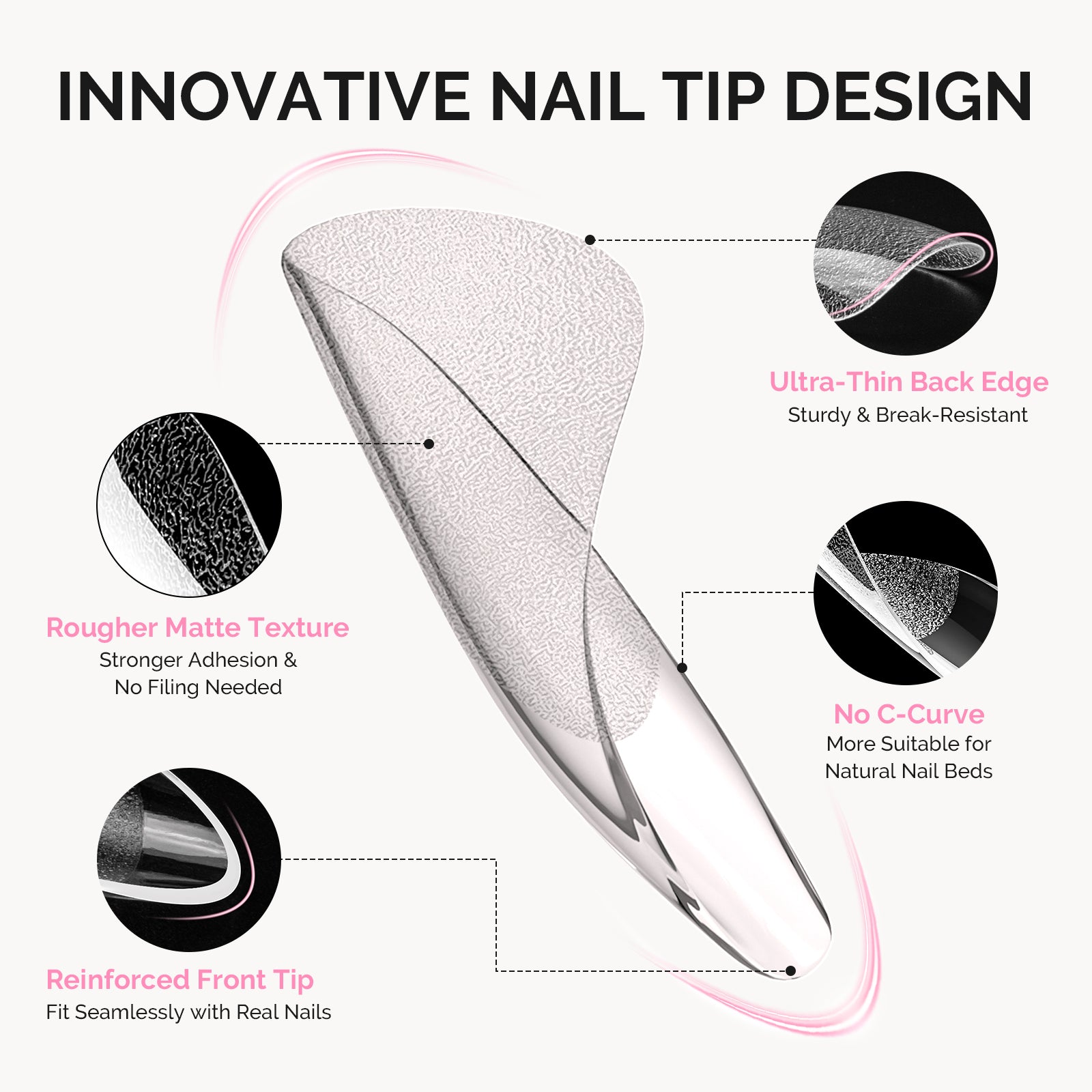 All-in-One Press-On Nails & Nail Tips Kit with Application Tools