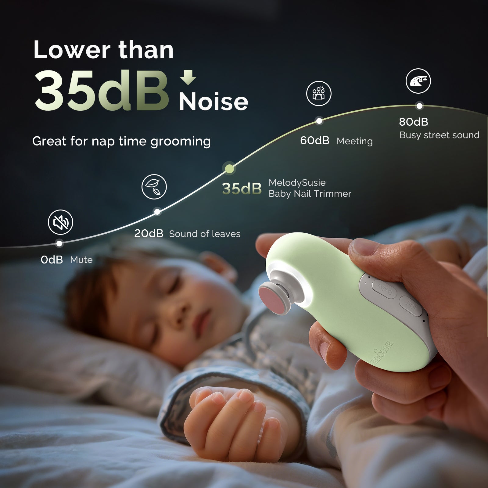 PC20F Rechargeable Baby Nail Trimmer - Green