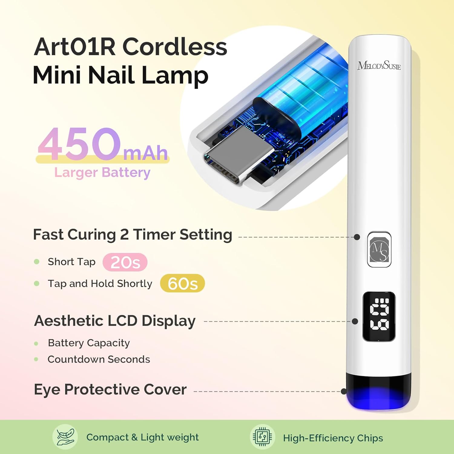 Gel Nail Polish Kit with UV Nail Lamp - P-Plus30F