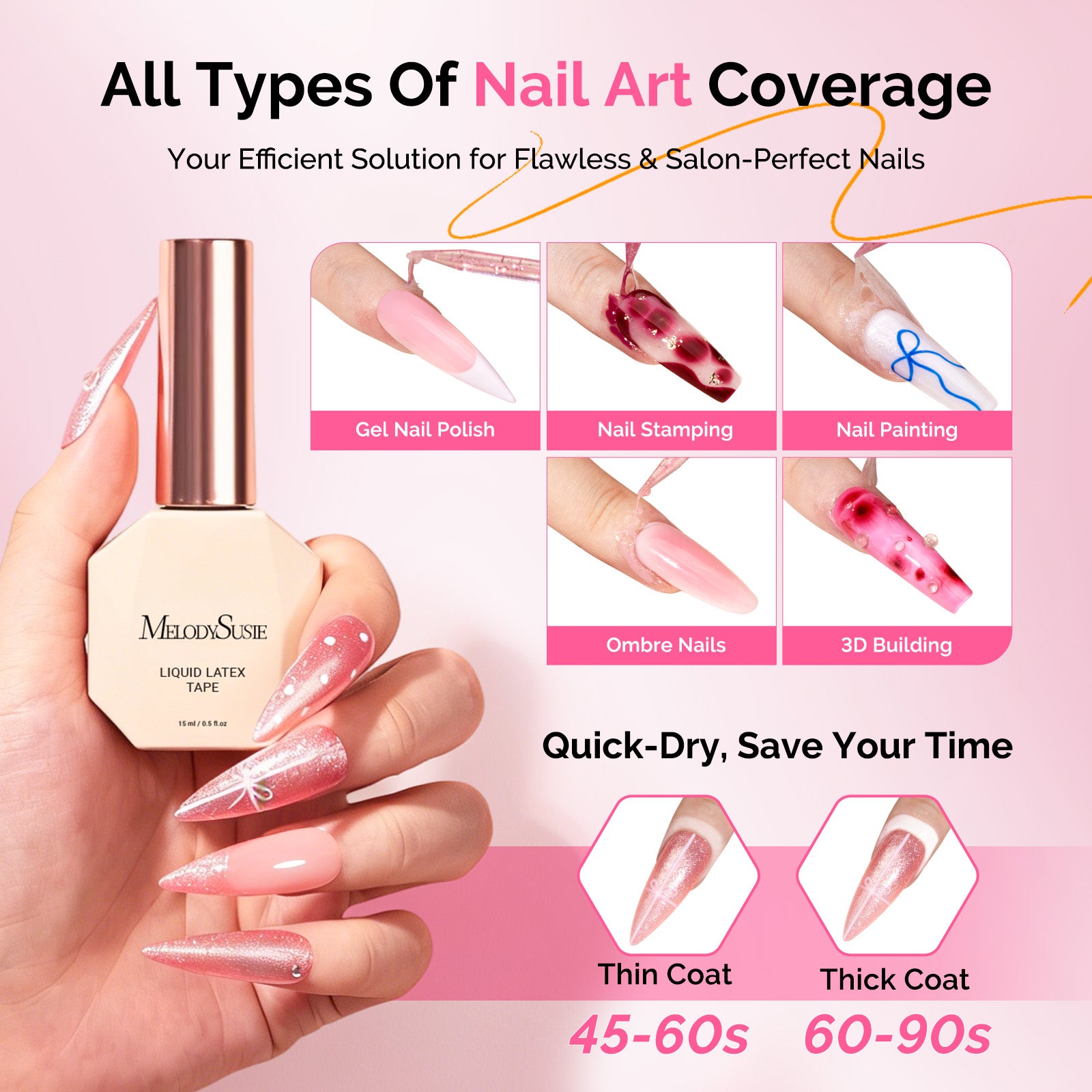Gel Polish Remover Kit with Cuticle Oil & Liquid Latex Tape & Wipes & Peel Off Manicure Tools
